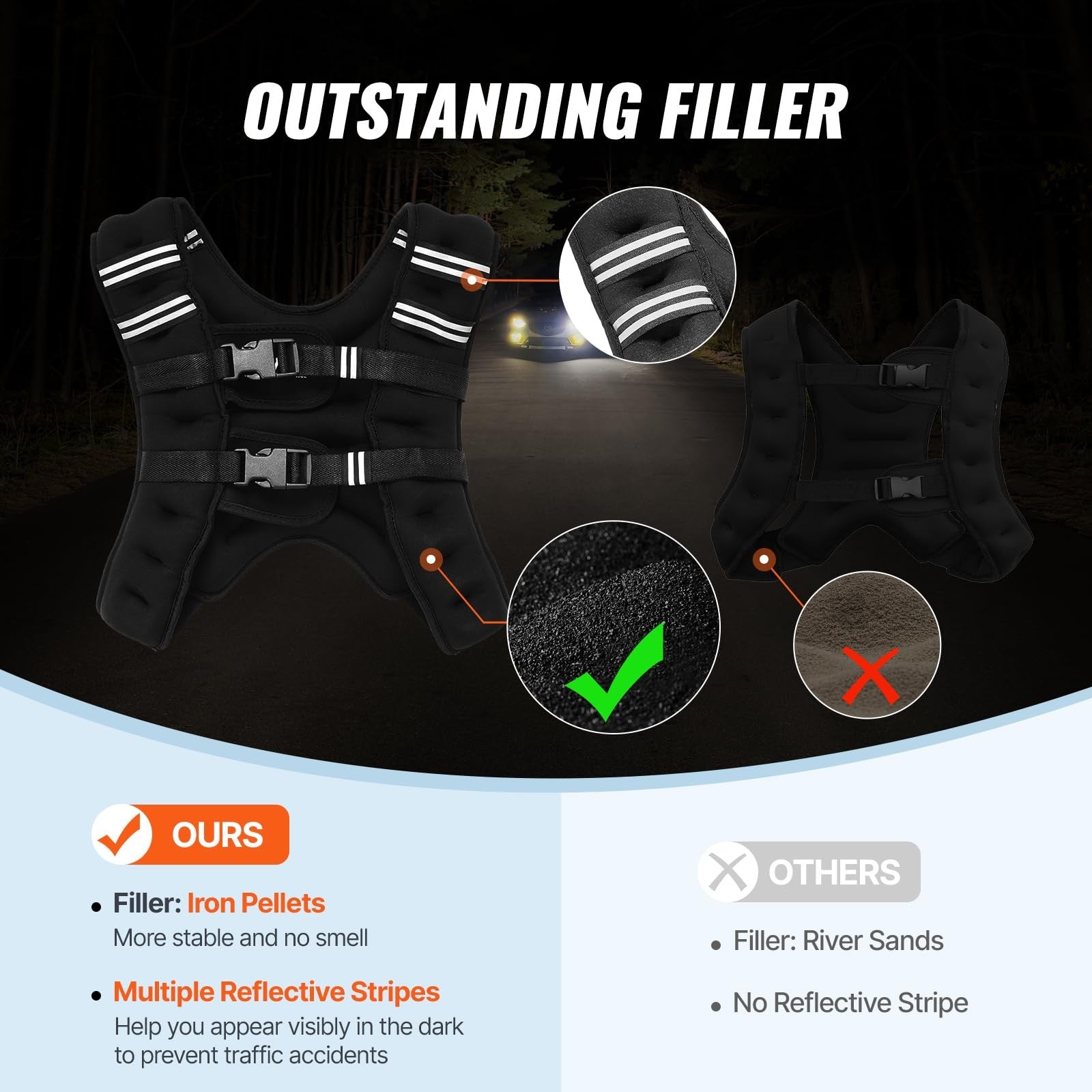 VEVOR 16 lb weighted vest with reflective stripe and adjustable buckle for fitness and strength training.