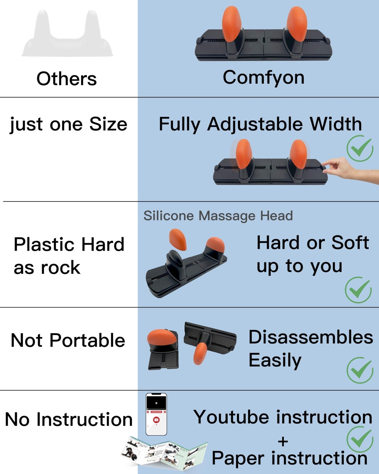 Comfyon Psoas muscle release massage tool with adjustable design for back, QL, and hip deep tissue therapy.