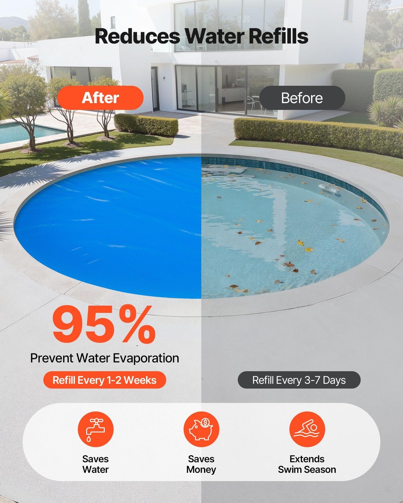 Vevor 15 ft round solar pool cover with bubbles, 12 mil thick, designed to retain heat and keep debris out of swimming pools.