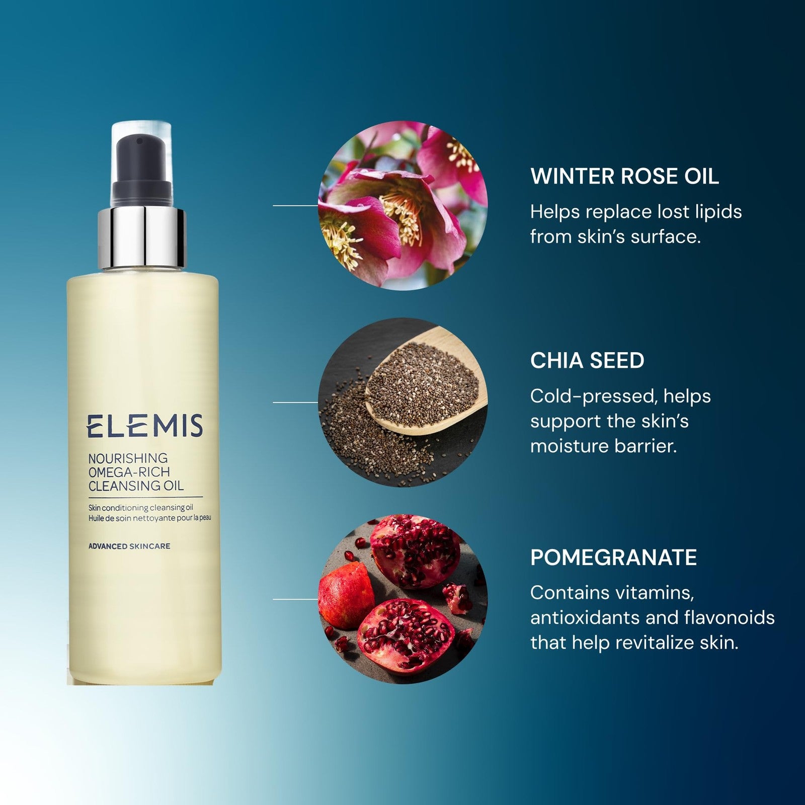 ELEMIS Nourishing Omega-Rich Cleansing Oil bottle, skin conditioning cleansing oil for nourishing and gentle facial cleansing.