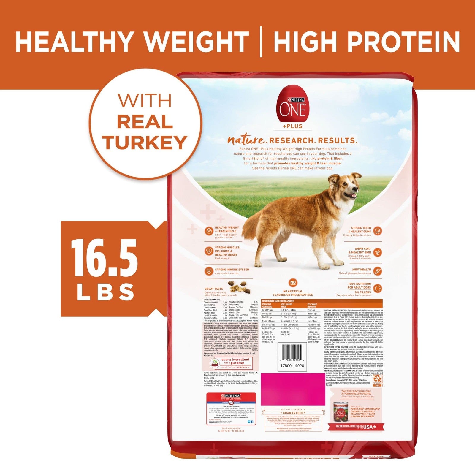 Bag of Purina ONE Plus Healthy Weight high-protein dry dog food with 16.5 lb. capacity, featuring colorful packaging and dog food kibble.