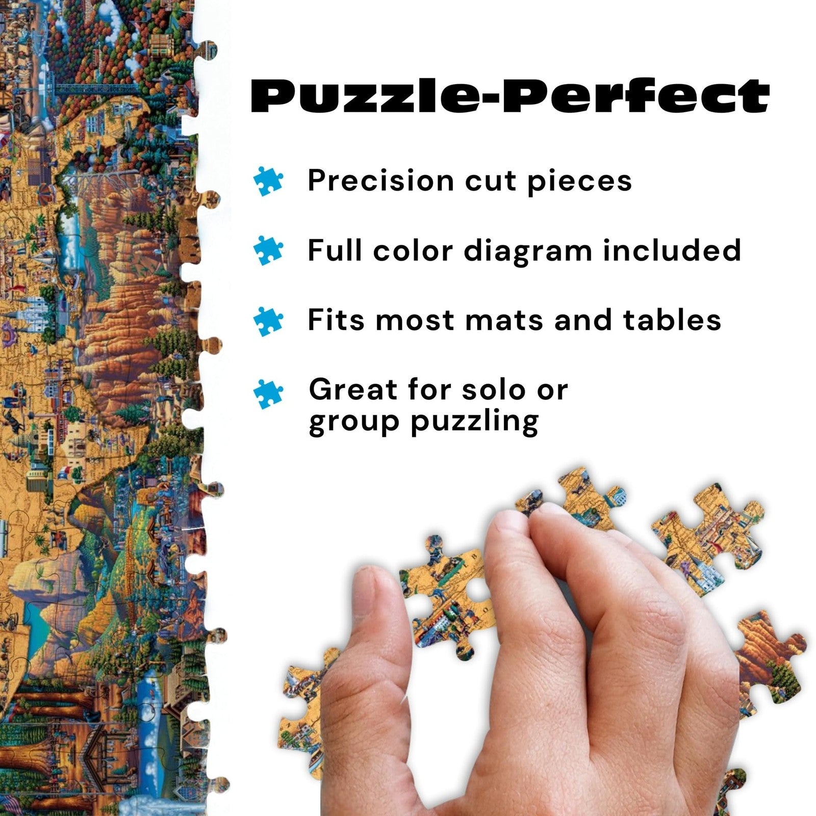Buffalo Games Dowdle National Parks map 2000-piece jigsaw puzzle for adults, featuring vibrant national park illustrations.