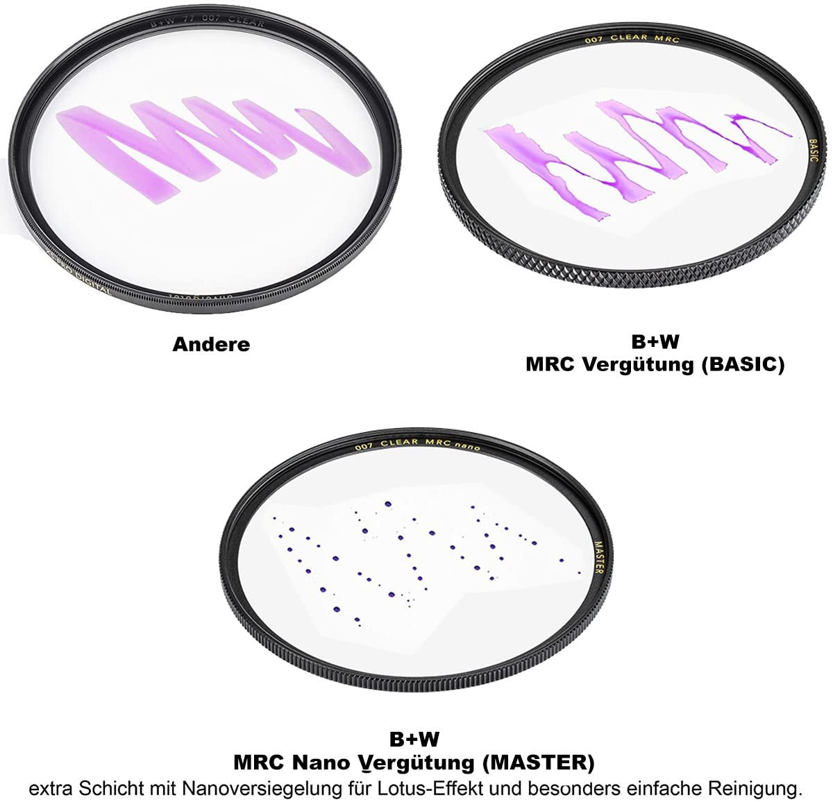 B+W 40.5mm Master UV Haze MRC Nano glass filter showing clear lens with protective frame and engraved branding
