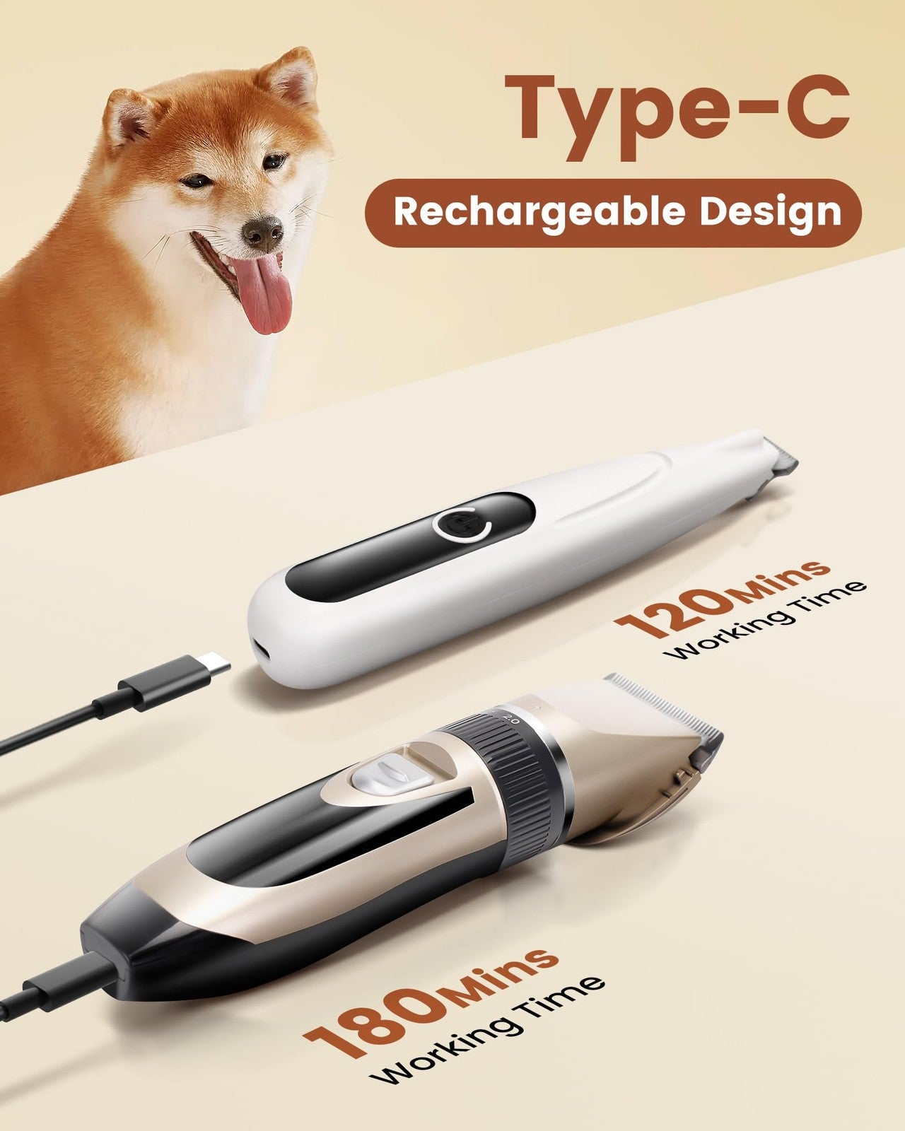 PAPMINI 2-in-1 dog grooming kit with low noise rechargeable cordless dog clippers and grooming tools for pets.
