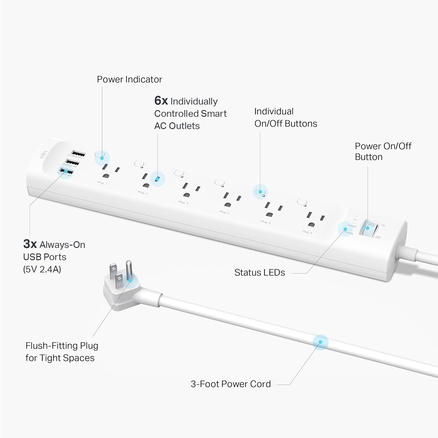 Tapo Smart Wi-Fi Power Strip with energy monitoring and surge protection, compatible with Matter smart home devices.