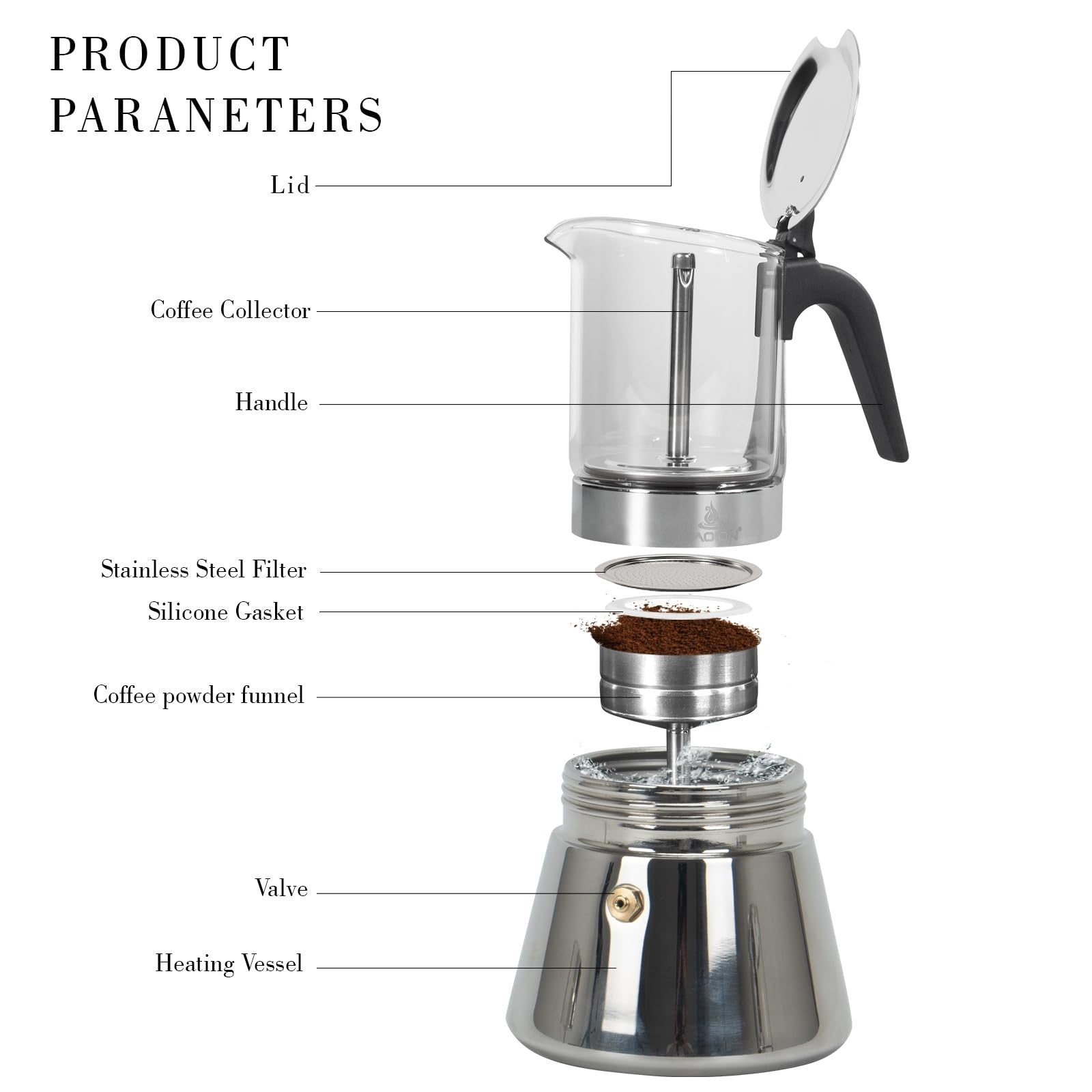 LAOION 3-cup stovetop espresso maker with stainless steel body and clear glass-top, compact Moka pot for brewing espresso.