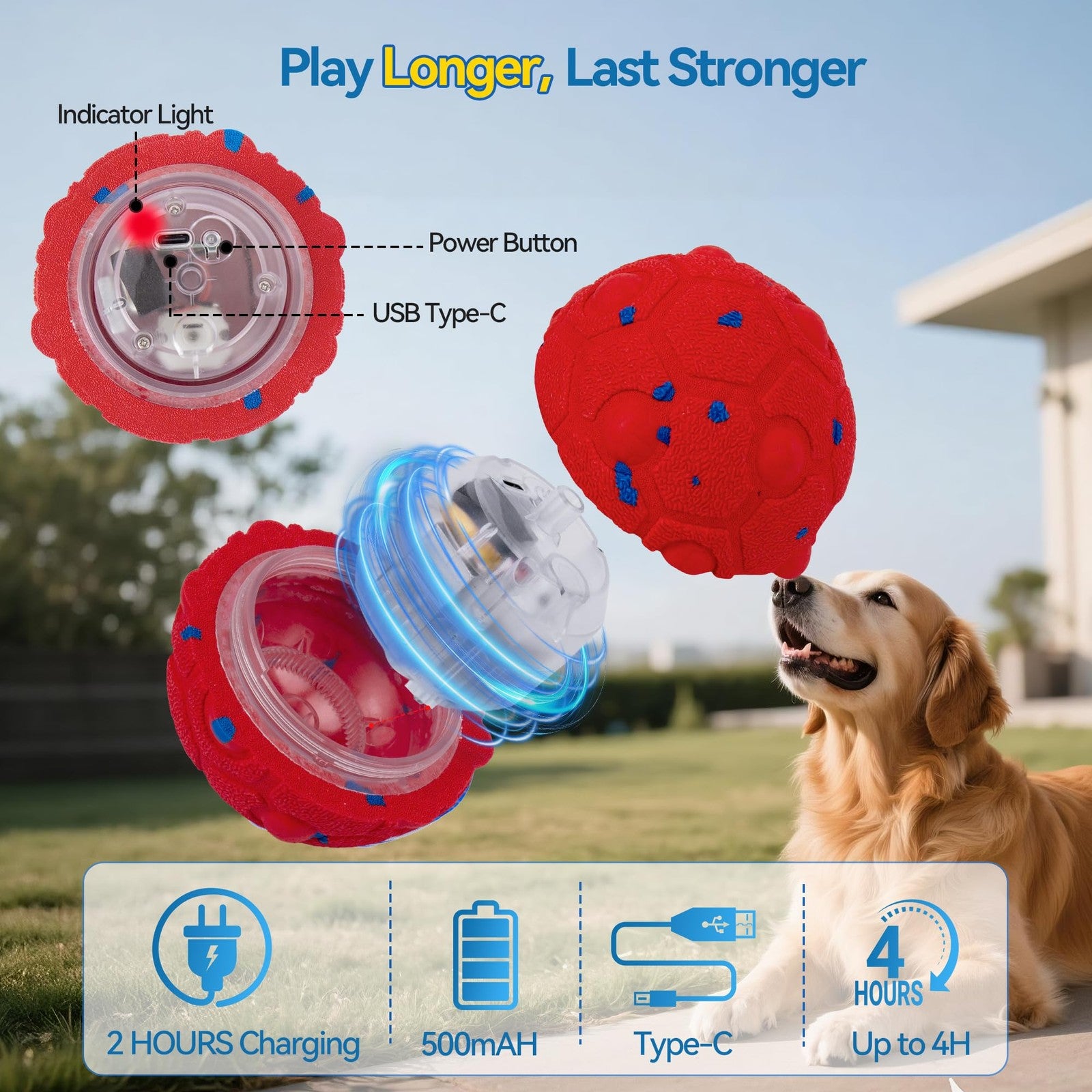 Newget interactive dog toy ball with remote, featuring three modes and smart movement for engaging pet play.