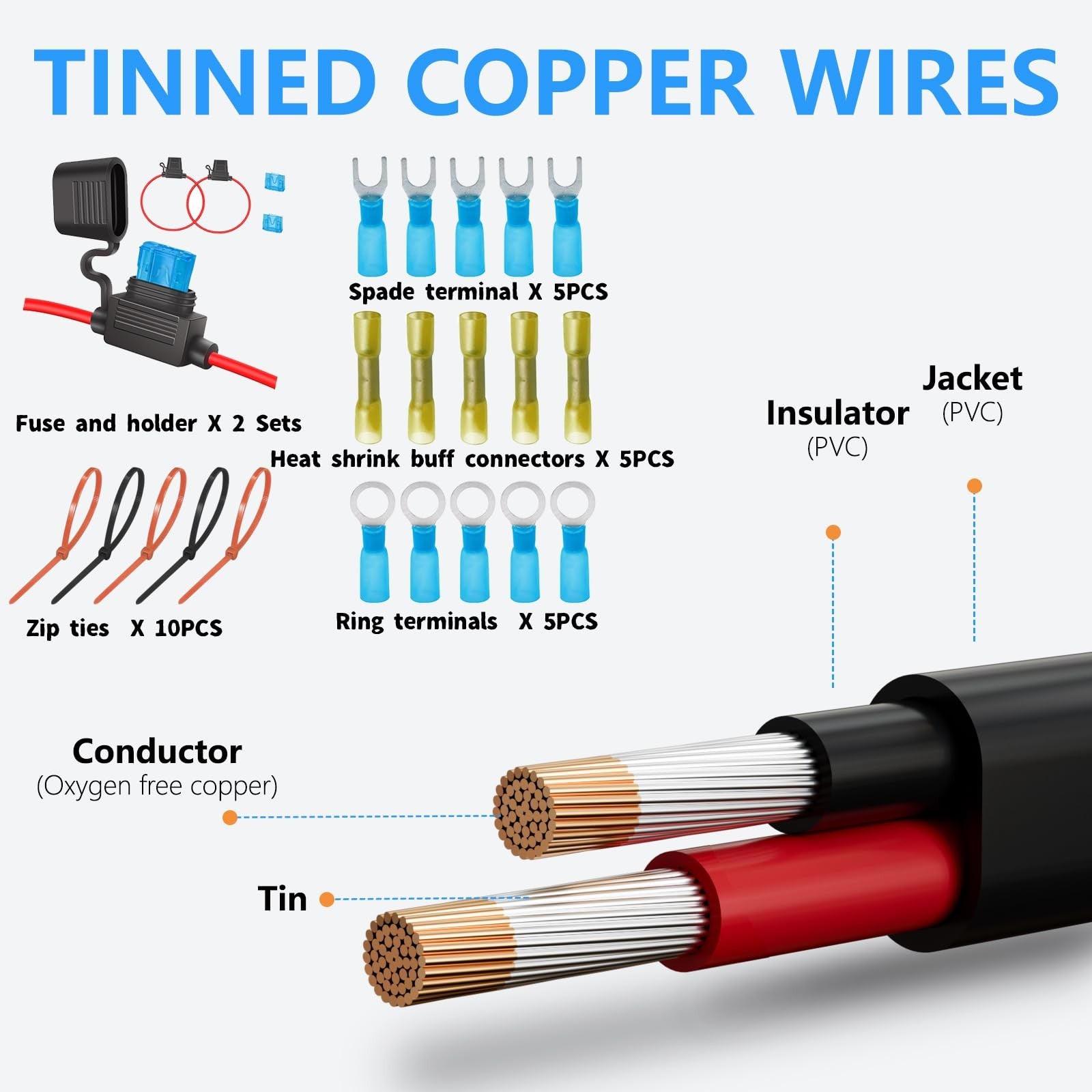 SAKAKI 16 gauge duplex marine-grade wire with two conductors, ideal for marine electrical applications, shown in the image.