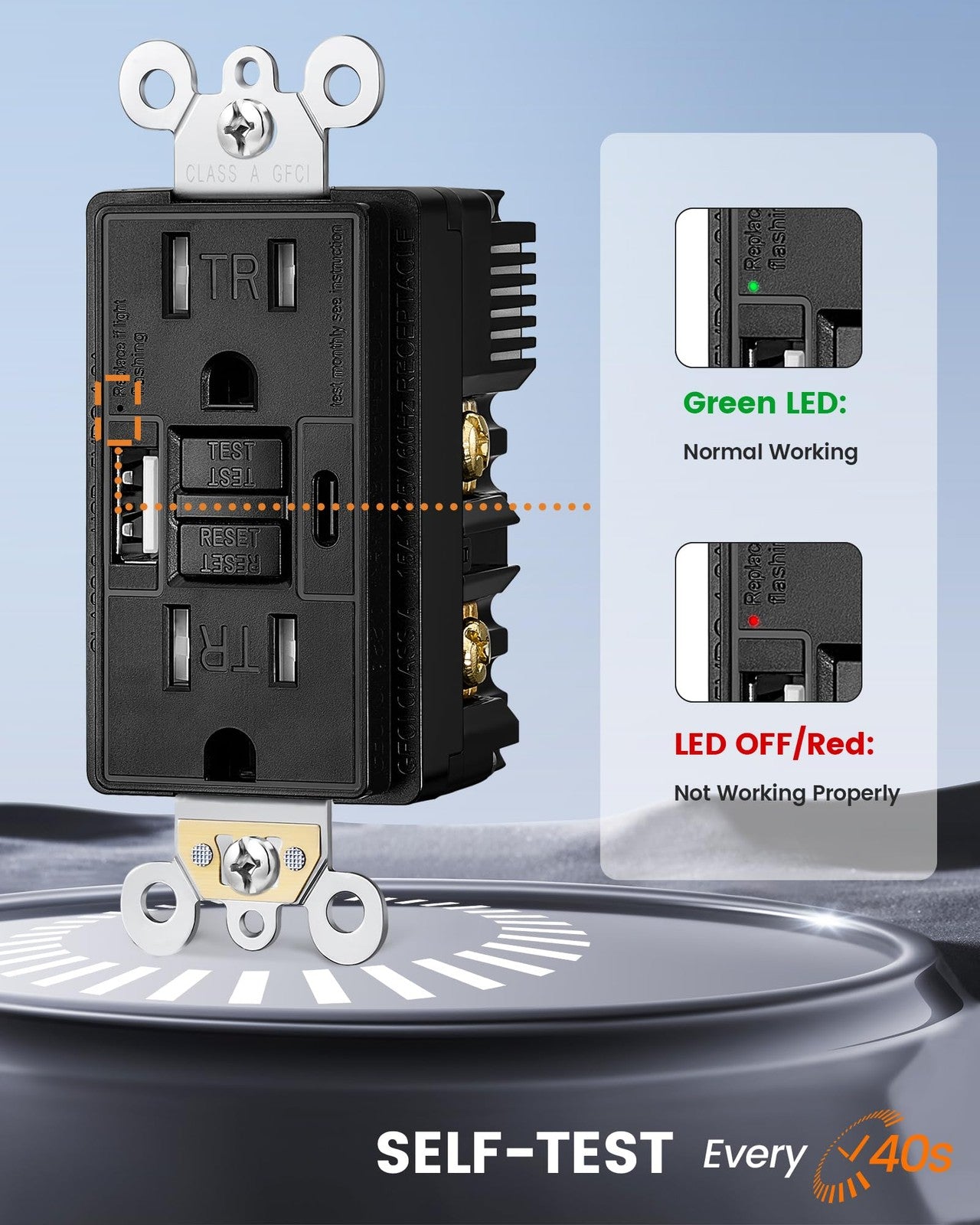 SURAIELEC 15 Amp GFCI outlet with USB ports, self-test function, and combination design for safe electrical connection.