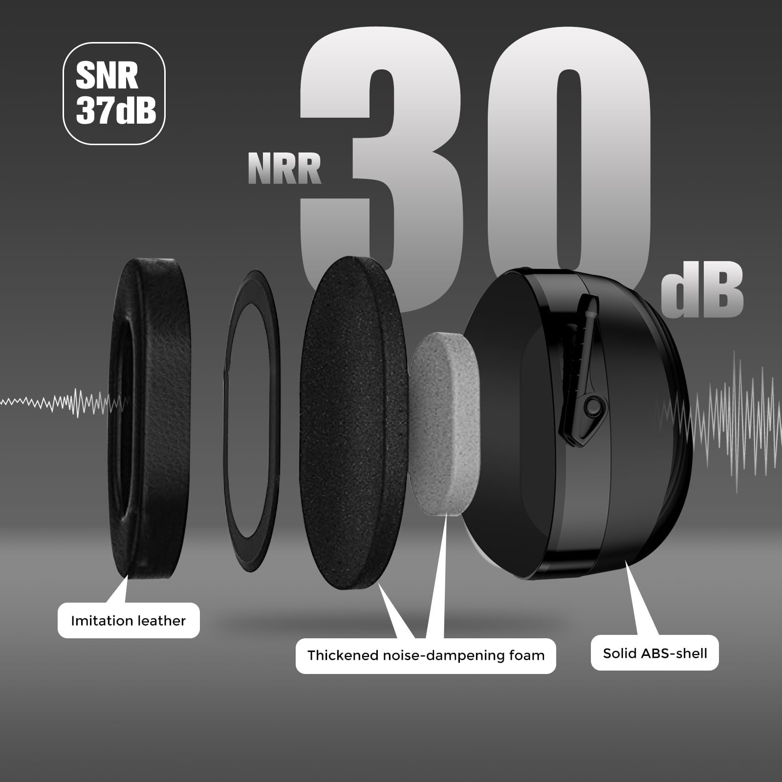 ProCase extra large noise-canceling headphones with 37dB SNR and 30dB NRR, designed for hearing protection and comfort.