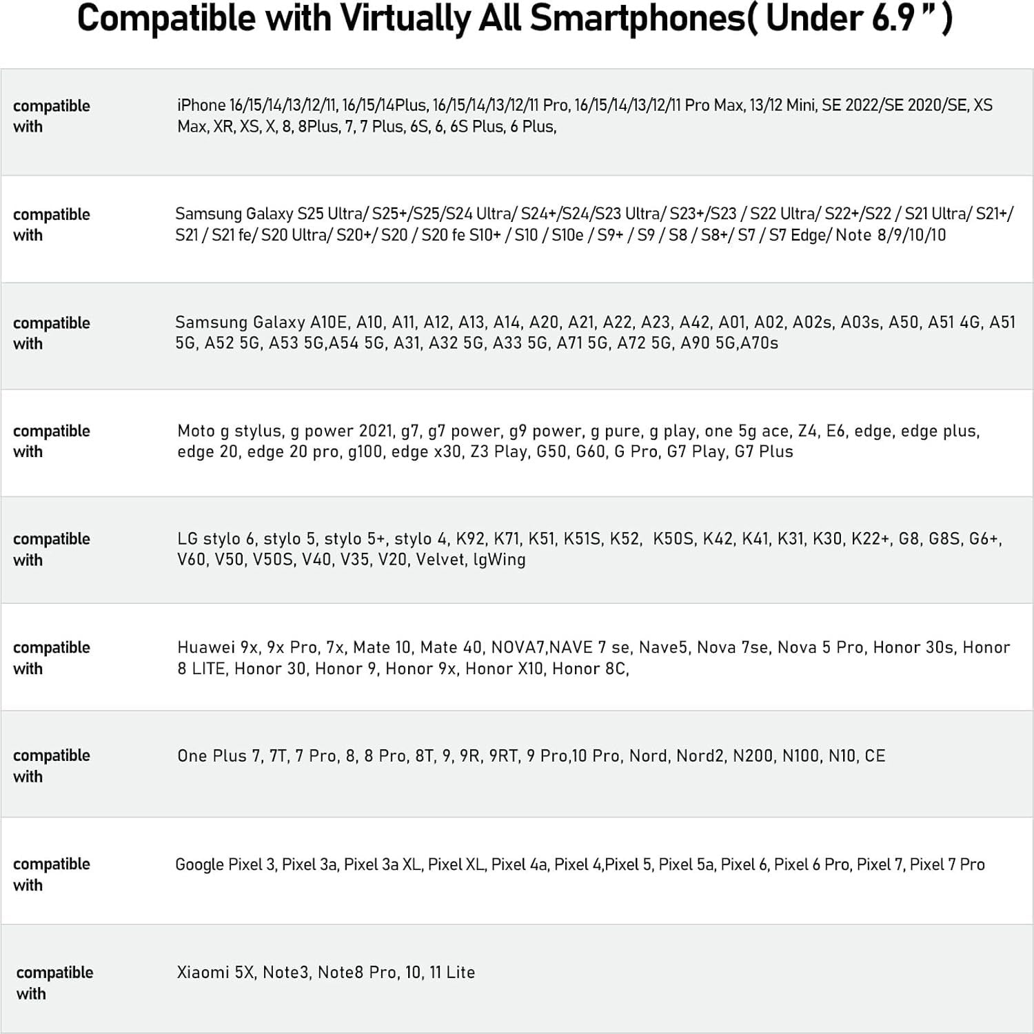 Nisso waterproof diving phone case for iPhone 17, 16, 15, 14, 13, transparent protective case in clear waterproof material