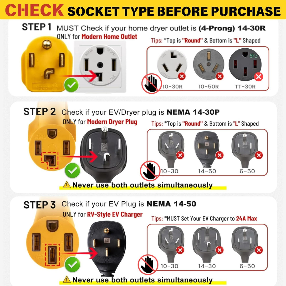 Unbranded Mecmo Nema 14-30P to 14-50R and 14-30R dryer outlet splitter showing electrical connectors and prong configurations.