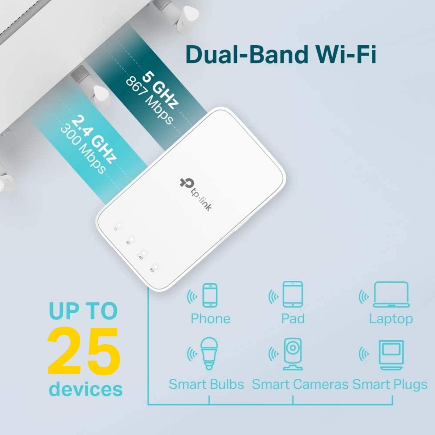 TP-Link AC1200 WiFi Extender RE300 showing its compact design and multiple antennas for boosting home WiFi coverage.