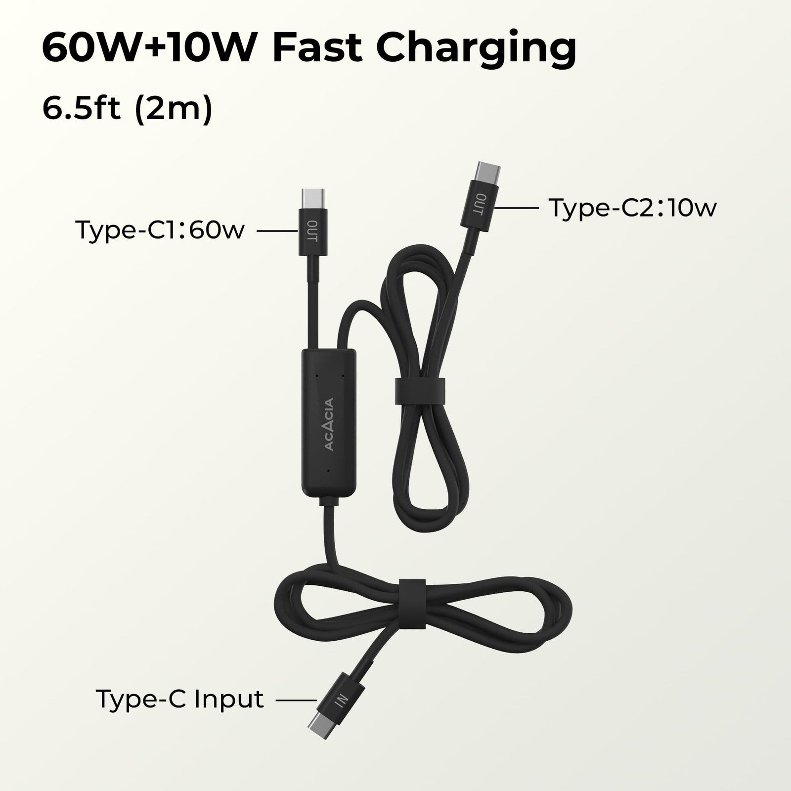 ACACIA USB C to USB C cable, 6.5ft fast charging silicone cable with double USB C connectors, shown in the image.