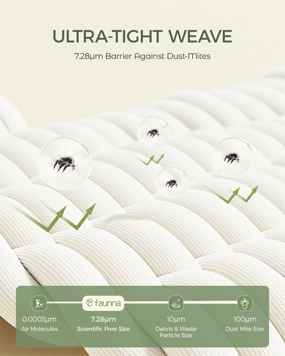 FAUNNA 100% cotton pillow protectors with bed bug proof, hypoallergenic, antimicrobial fabric, showing close-up of fabric texture and zipper