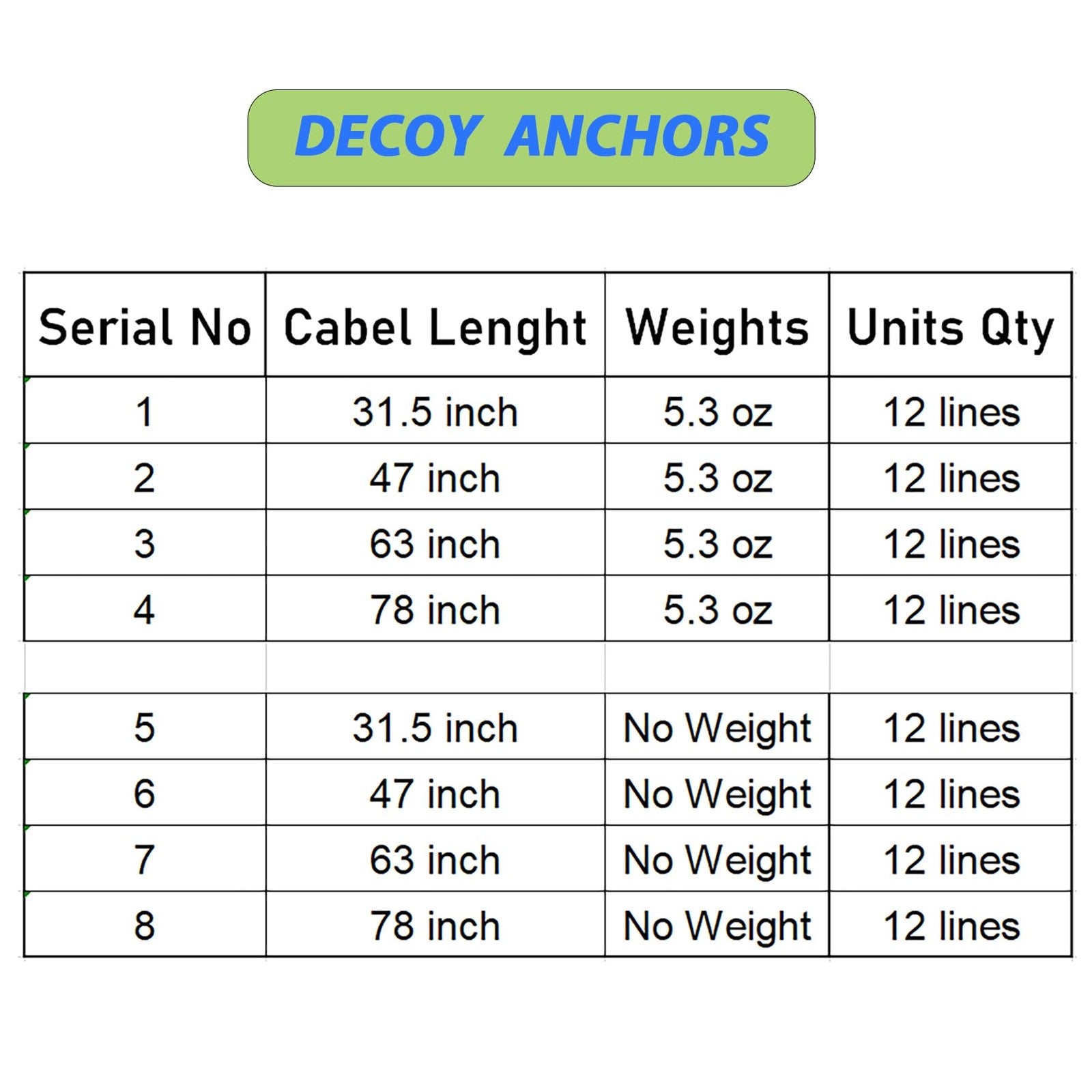 ZLEYECZ duck decoy weights with stainless steel wirerope and swivel, designed for secure fishing or hunting decoy setups.