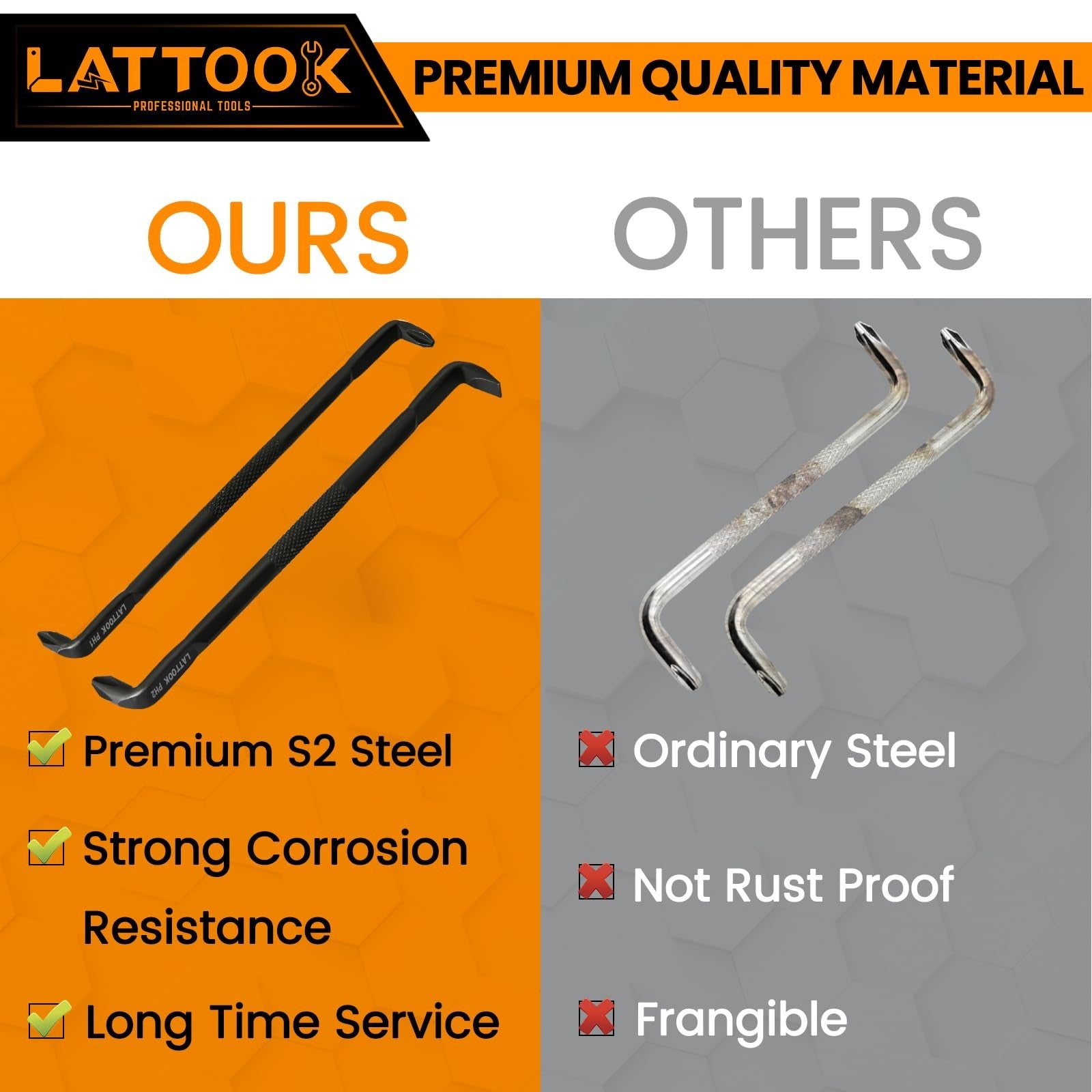 LATTOOK 5-piece right angle offset screwdriver set with 90-degree Z-type and L-type screwdrivers, ideal for tight spaces and precision work.