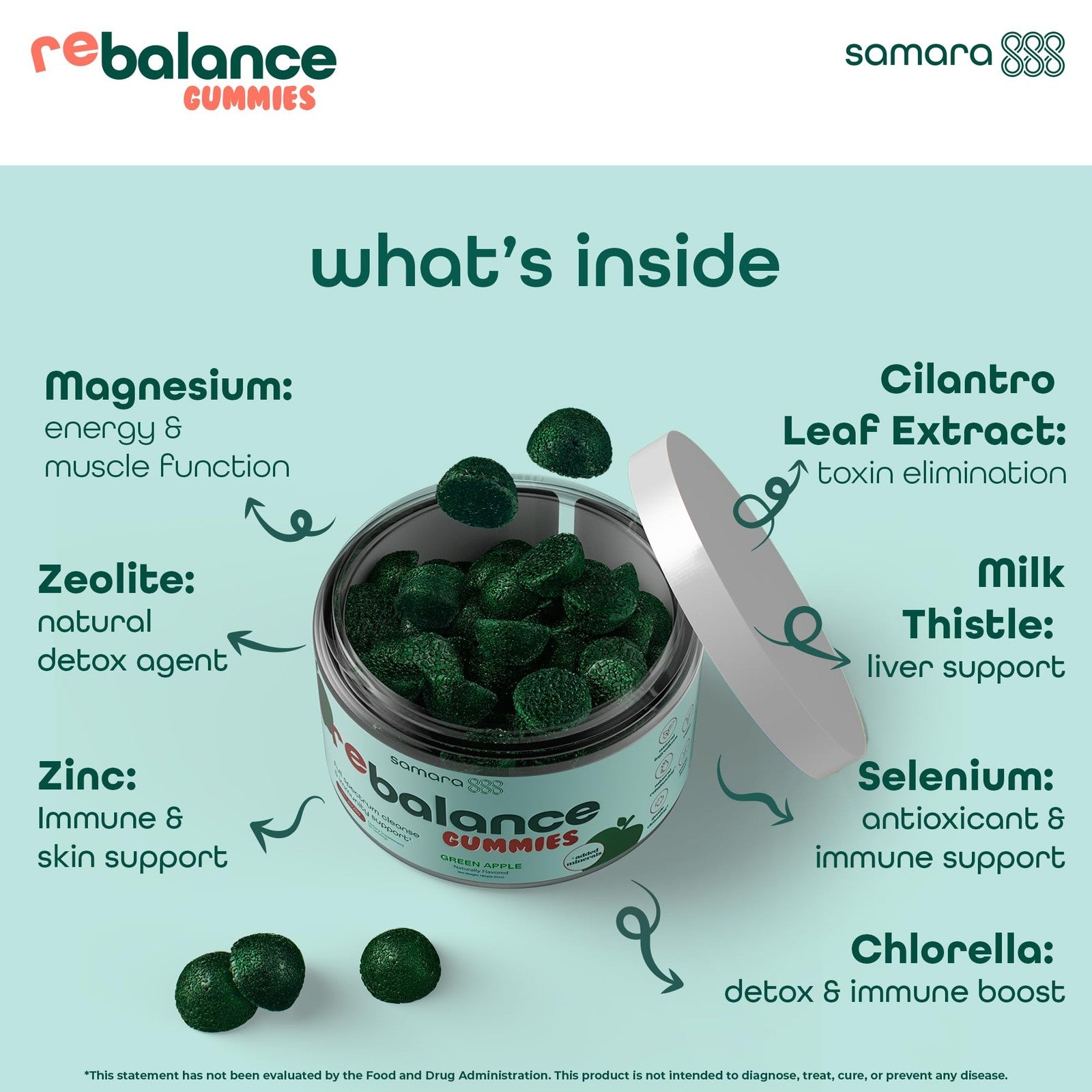 Samara 888 Zeolite Detox gummies for kids and adults, with heavy metal detox and chlorella, shown in a colorful package.