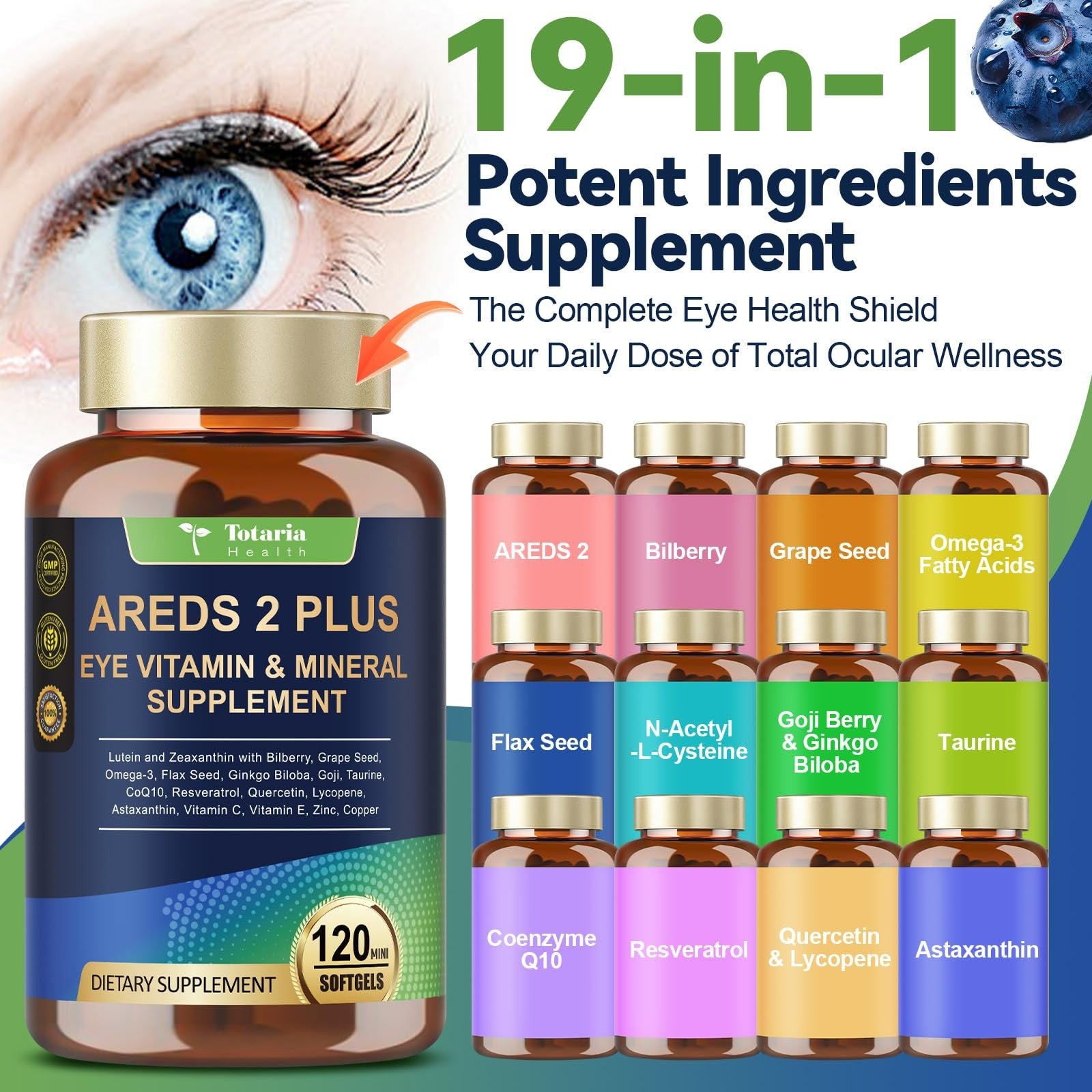Totaria 19-in-1 AREDS 2 eye vitamins supplement bottle with colorful capsules for macular and dry eye support.