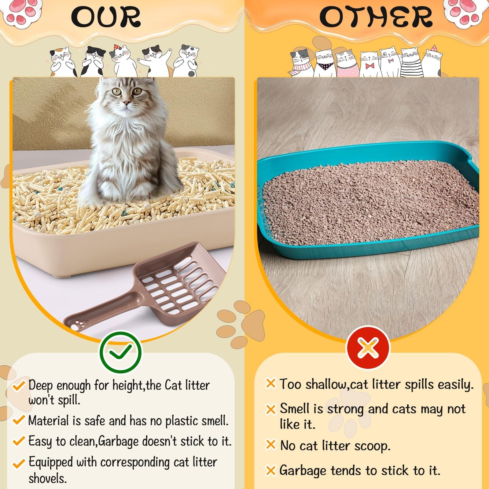 CIEOVO 6-piece kitten litter box set with small plastic litter pans and scoops for easy cleaning and maintenance