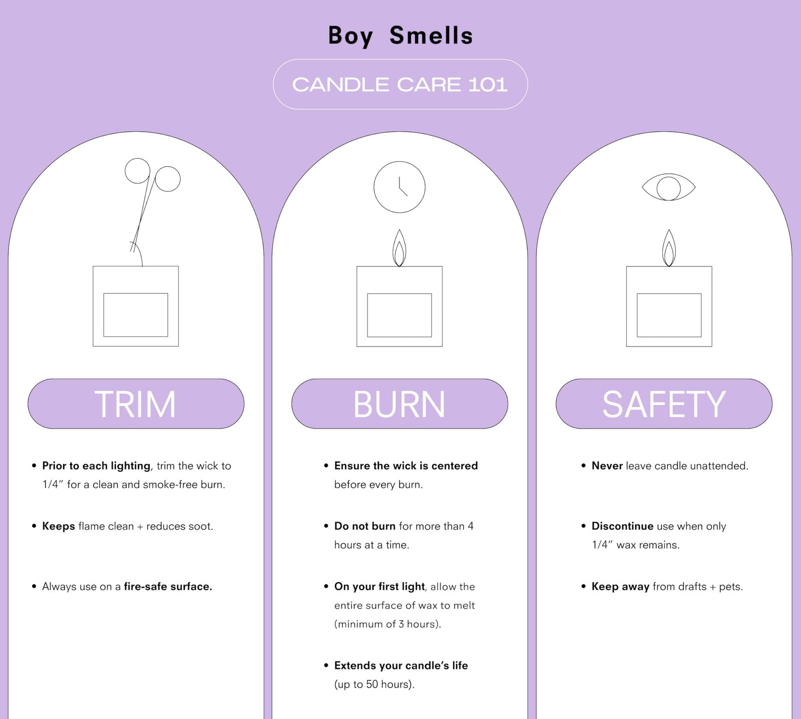 Boy Smells Rosalita Rose scented candle in an 8.5 oz glass jar, featuring a luxurious leather and floral fragrance.