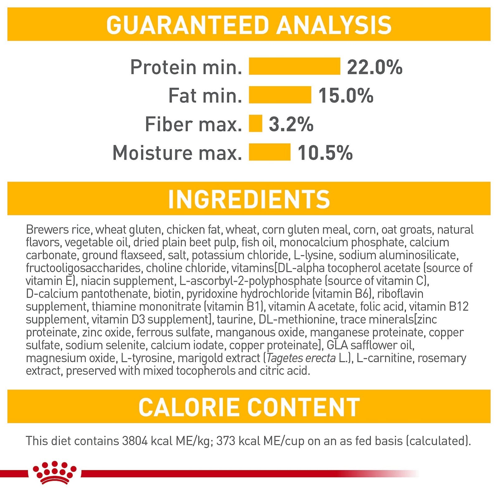 Royal Canin Canine Care Nutrition Medium Sensitive Skin adult dry dog food bag with images of healthy dogs and ingredients.