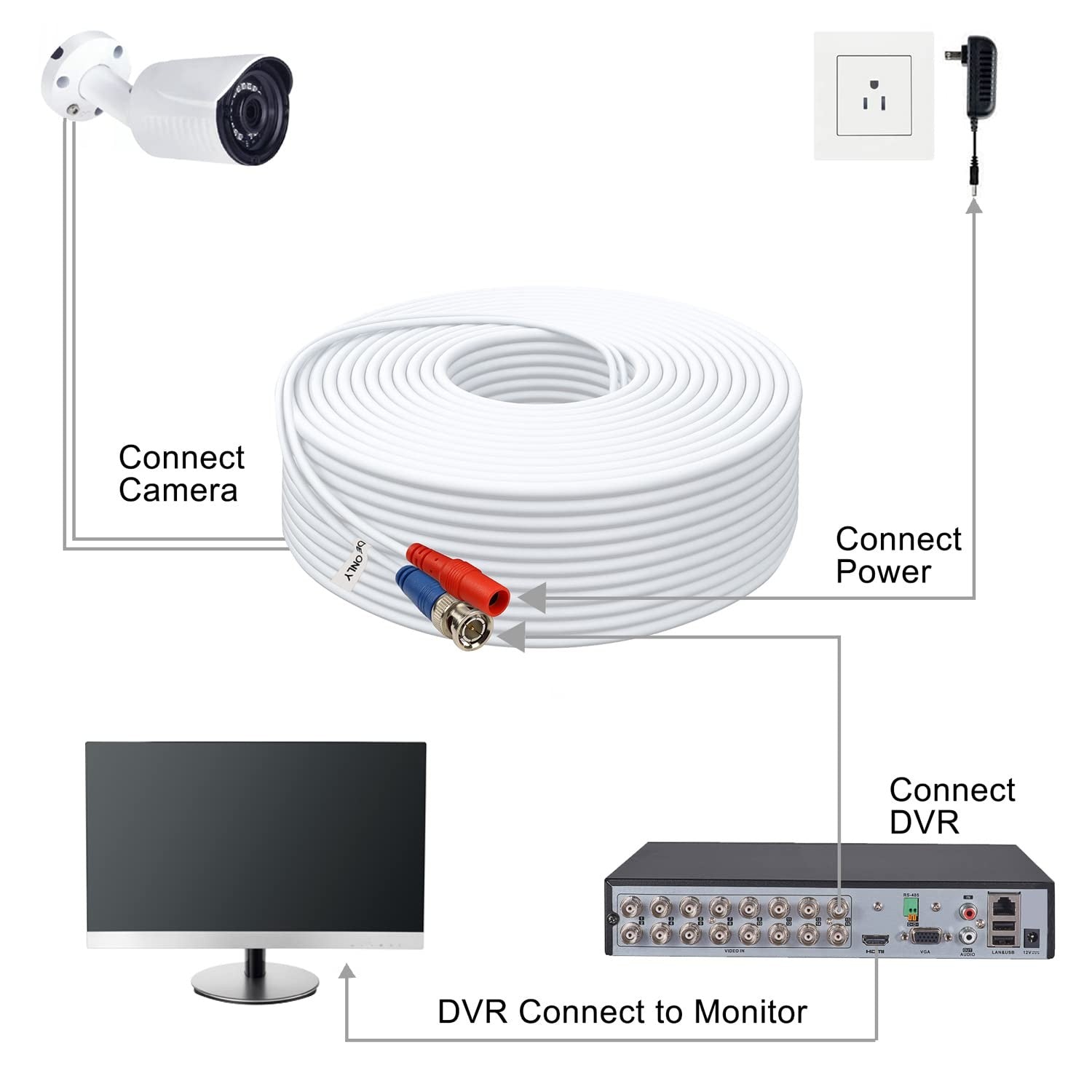 Aimyzii 25ft BNC video power cable security camera cable 4-pack with adapters, showing the length and connectors for CCTV setup.