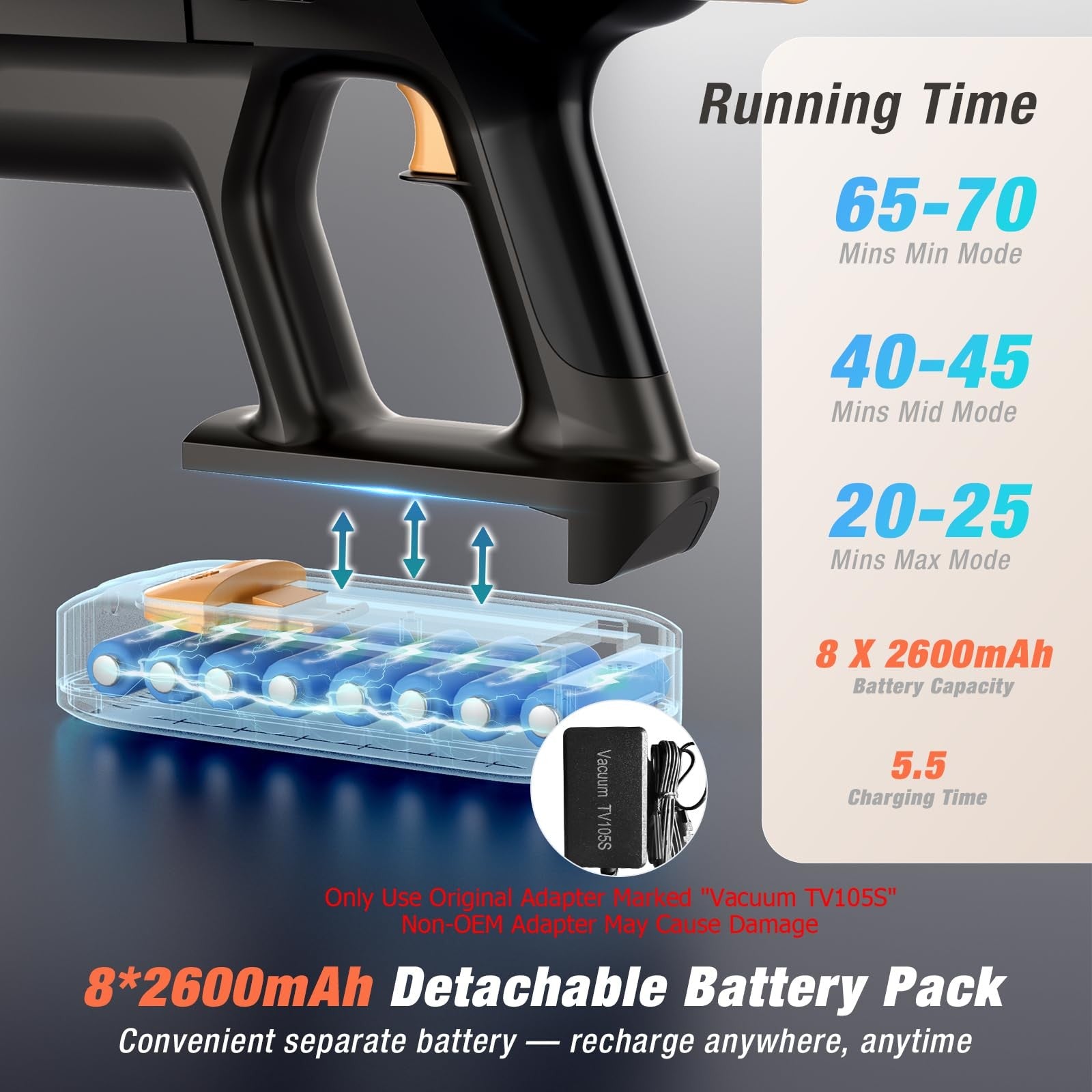 VBUOO cordless vacuum cleaner with 580W motor, self-standing design, and 48KPA suction for home cleaning.