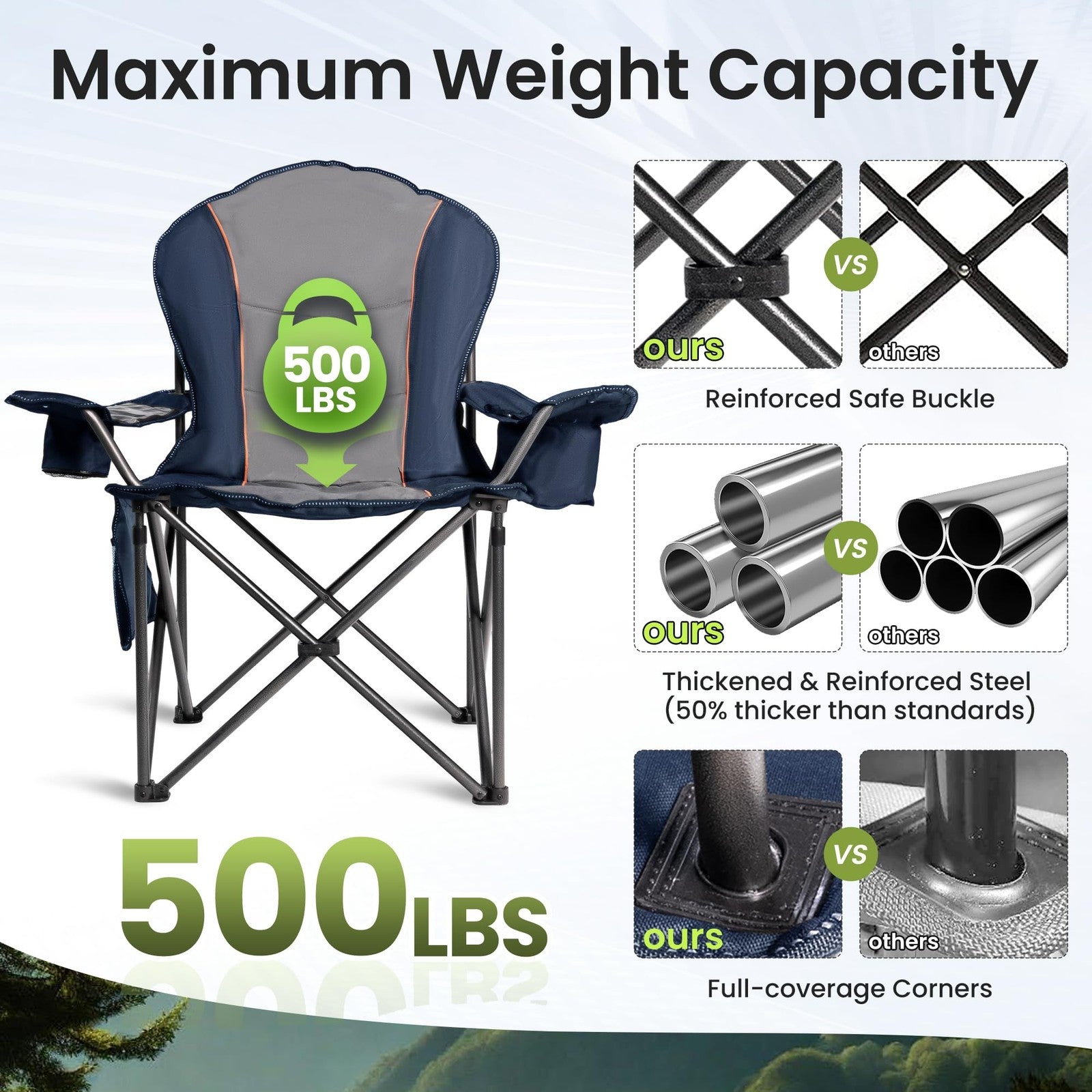 Foristrail oversized camping chair, heavy-duty portable folding chair with cup holder, designed for outdoor camping and relaxation.