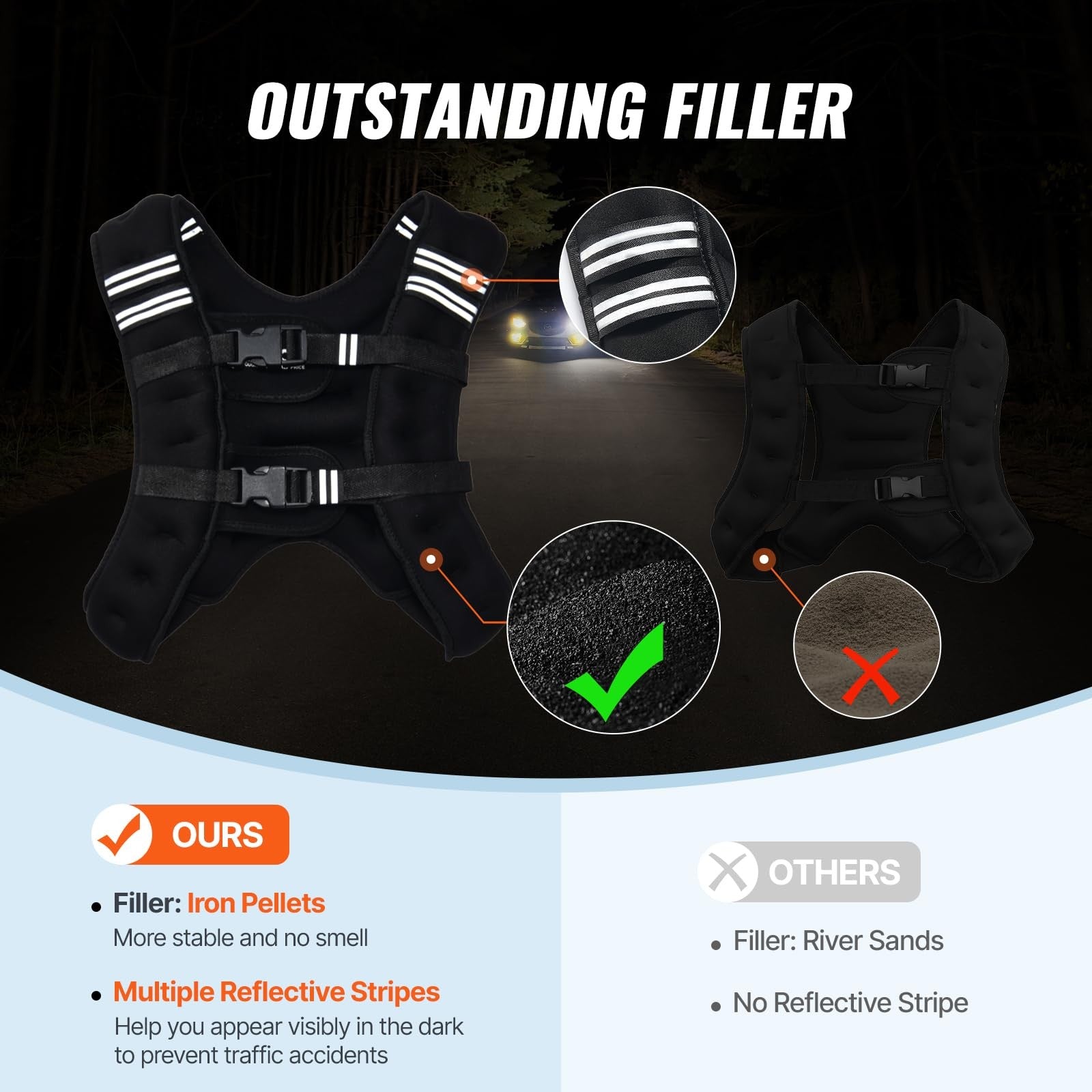VEVOR 12 lbs weighted vest with reflective stripe and adjustable buckle, designed for fitness and strength training.