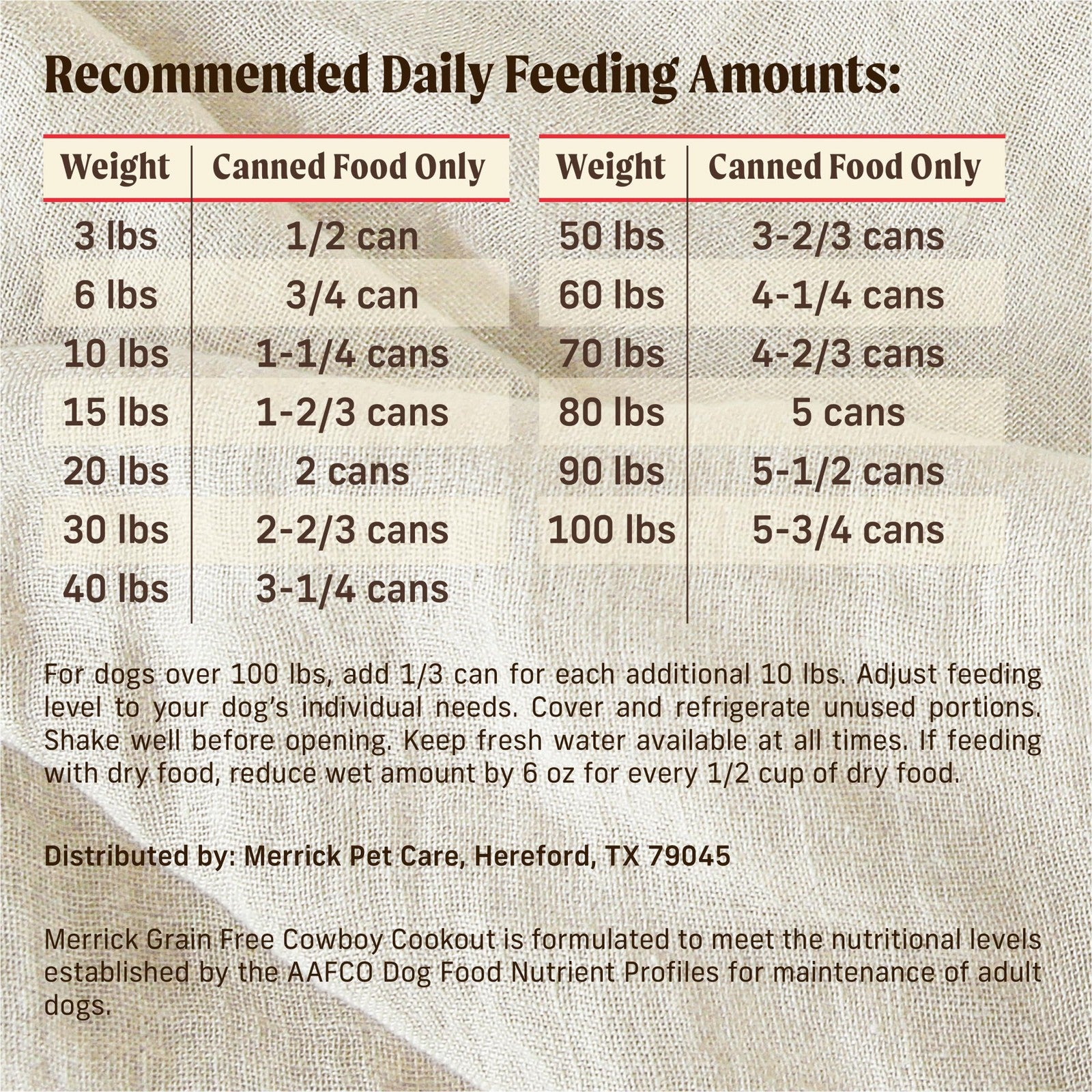 Merrick grain-free wet dog food Cowboy Cookout with deboned beef in 12 cans, showing a close-up of the canned dog food.