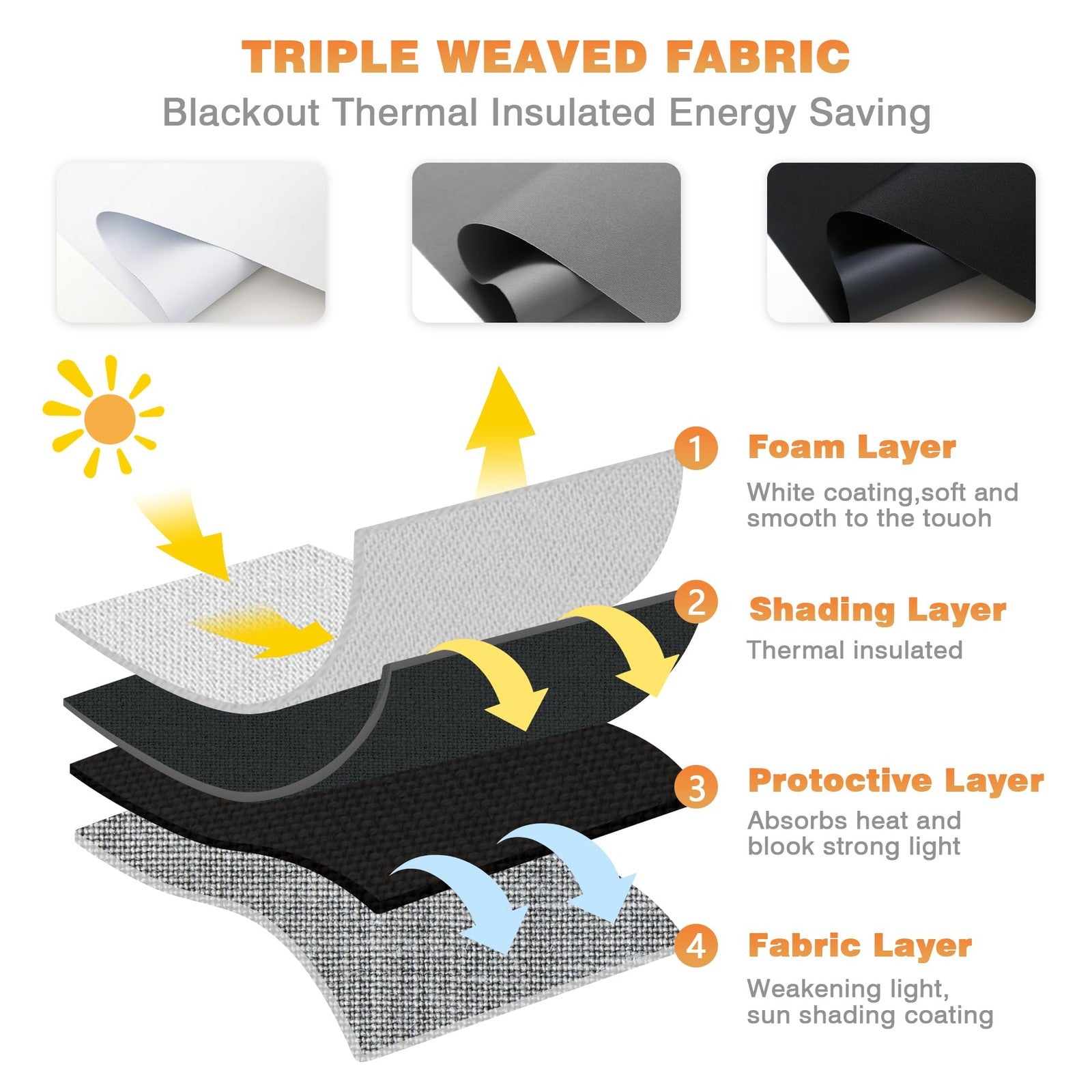 Blackout roller shades for windows by BWEROCIQ, cordless free-stop blinds with thermal insulation and sleek black fabric.