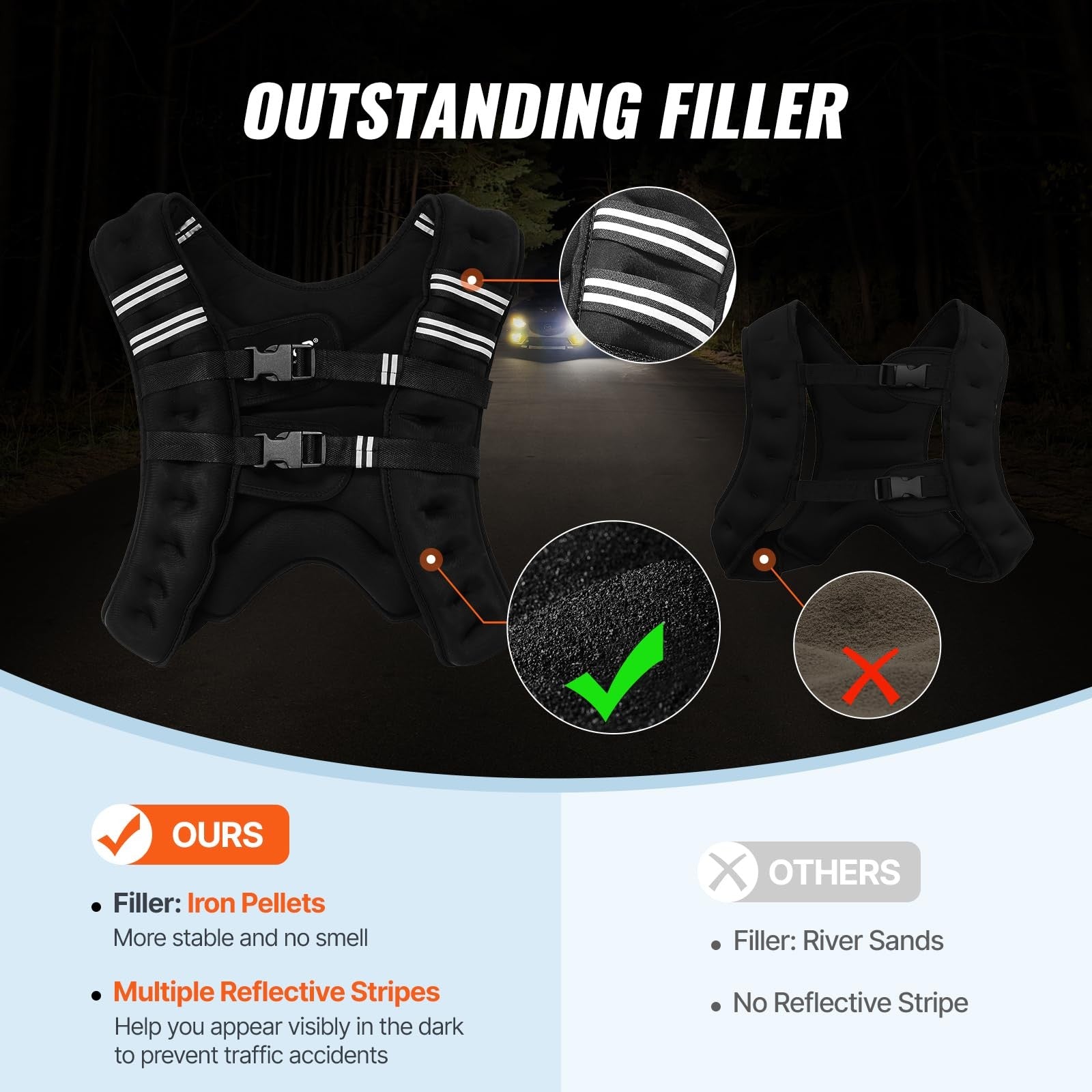 VEVOR 20 lb weighted vest with adjustable straps and reflective stripe for fitness and training.