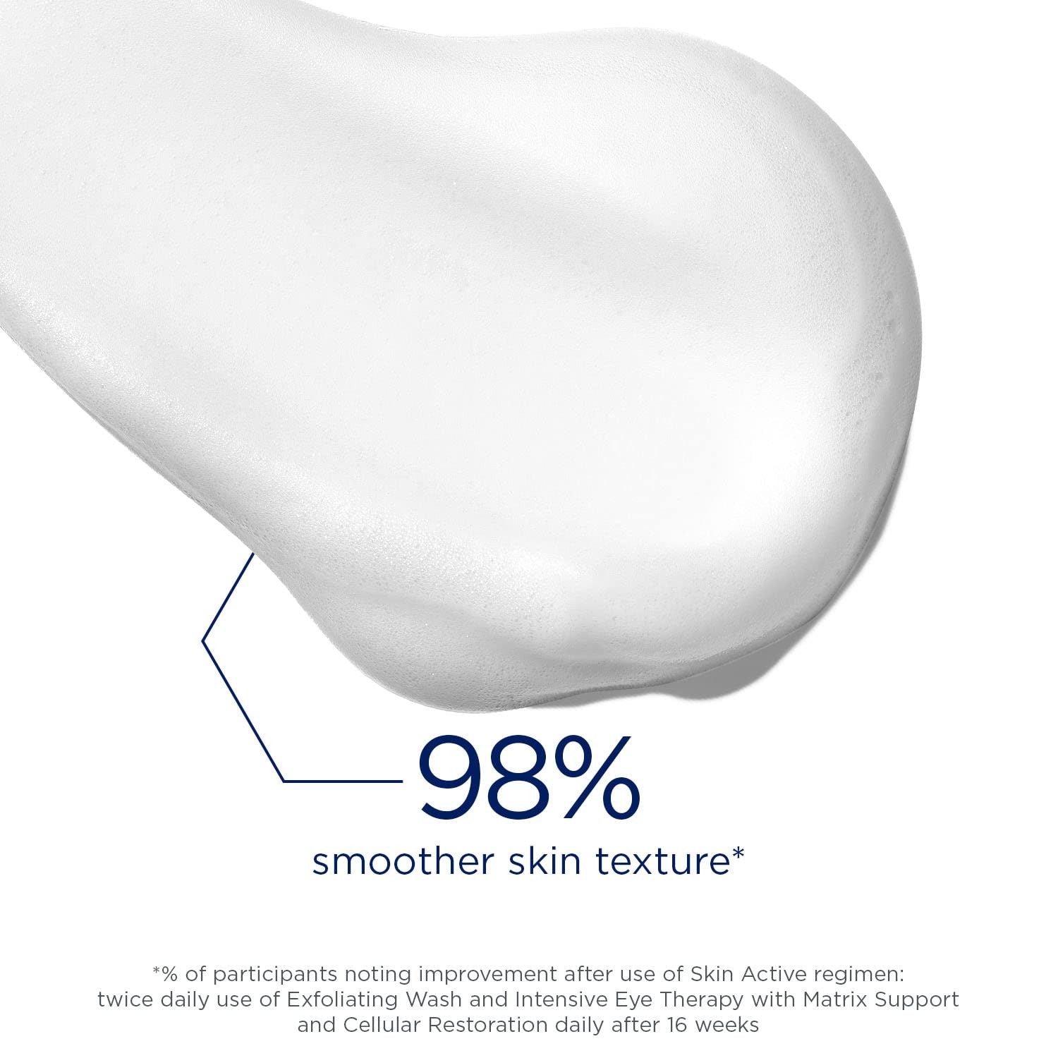 NEOSTRATA Exfoliating Wash Revitalizing Foaming Facial Cleanser with Polyhydroxy, showing the bottle and foaming lather.