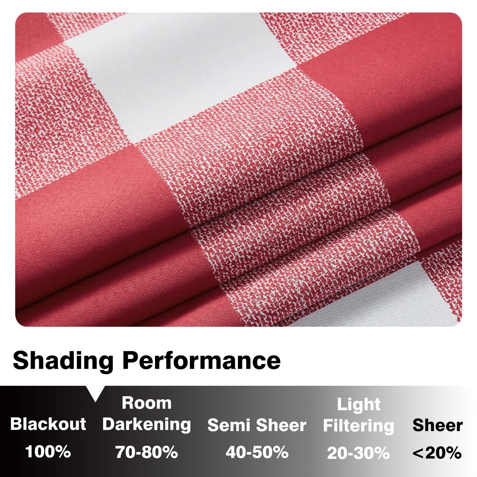 Melodieux Buffalo Check Plaid Blackout Curtains in black and white, 90 inches long, ideal for bedroom window privacy.