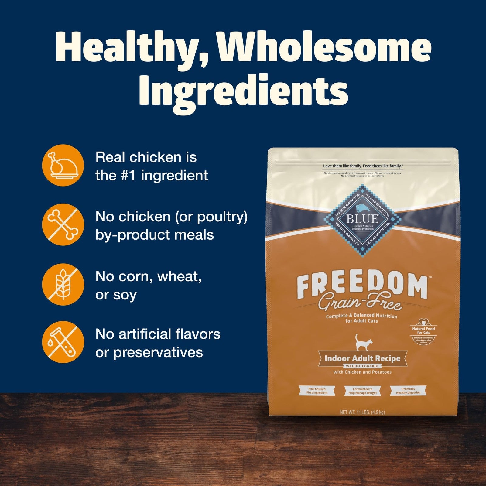 Blue Buffalo Freedom grain-free dry cat food bag for adult weight control, featuring blue and white packaging with cat images.