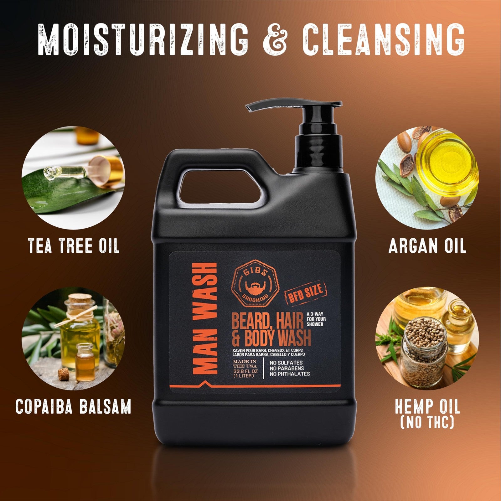 GIBS Grooming Amber Man Wash 33.8 fl oz bottle with label, 3-in-1 beard, hair, and body soap in a Citr scent.
