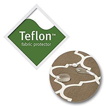 Orthopedic dog bed by MidWest Homes for Pets with a removable cover and Teflon F stain-resistant fabric, shown with plush cushioning.