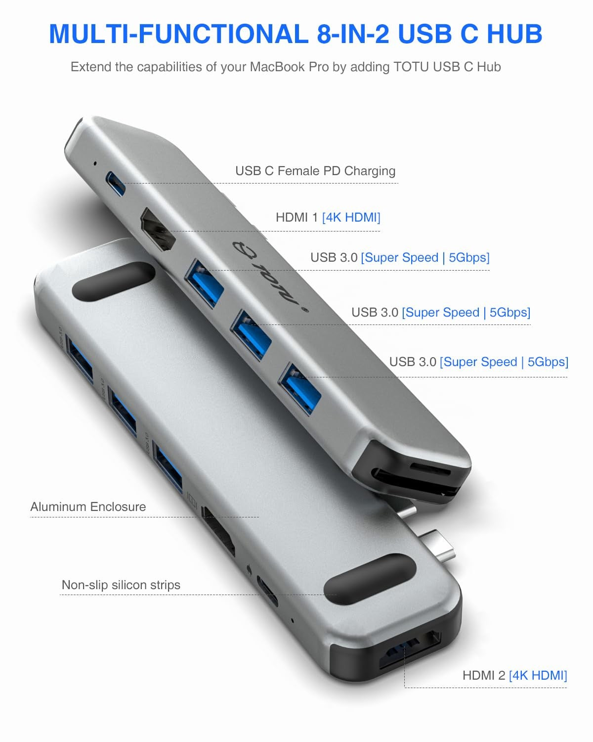 TOTU MacBook USB C hub multiport adapter with dual HD display, 8-in-2 docking station showing ports and sleek design