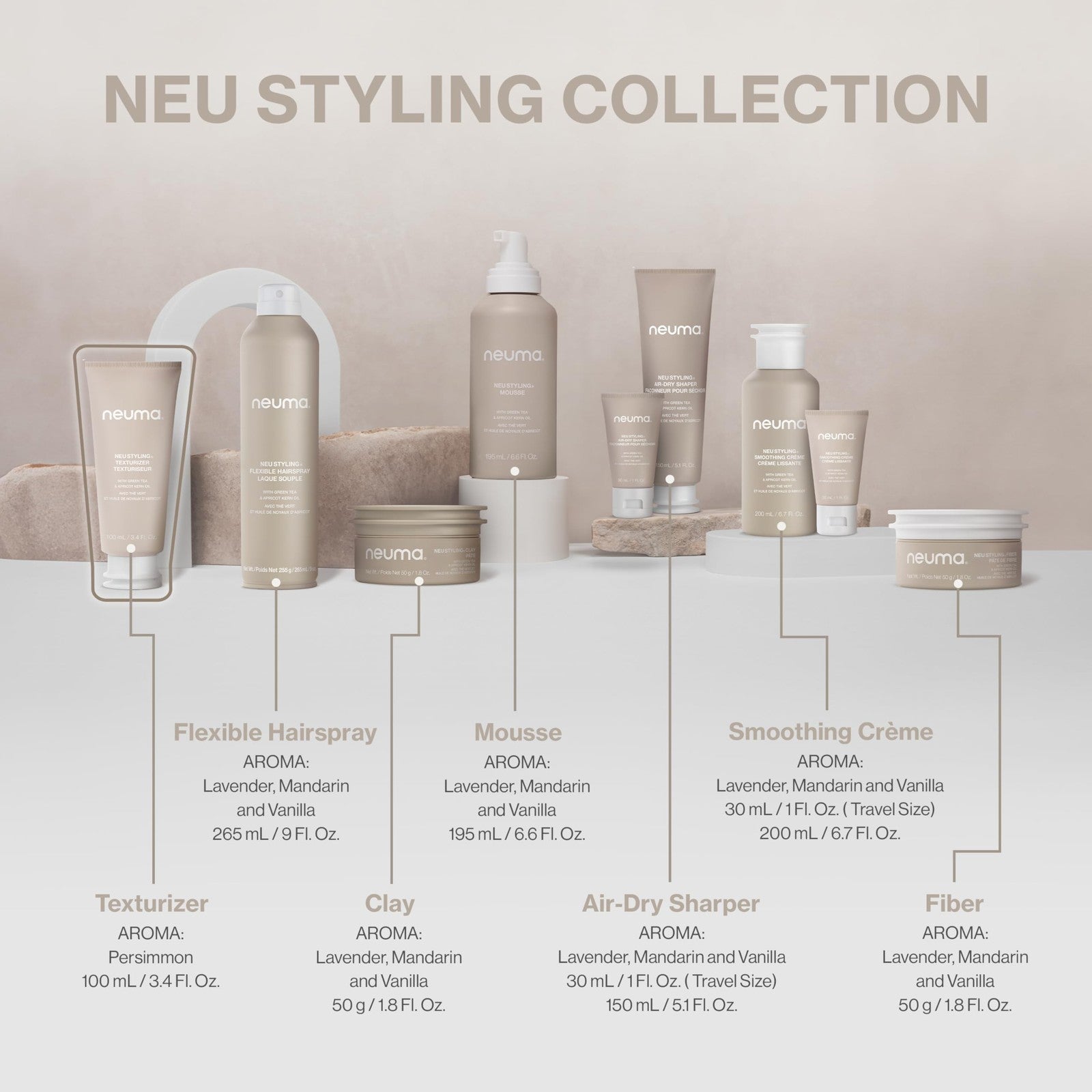Neuma Neu Styling Hair Texturizer Crème in 3.4 oz jar, showcasing the creamy hair texture product with natural finish.