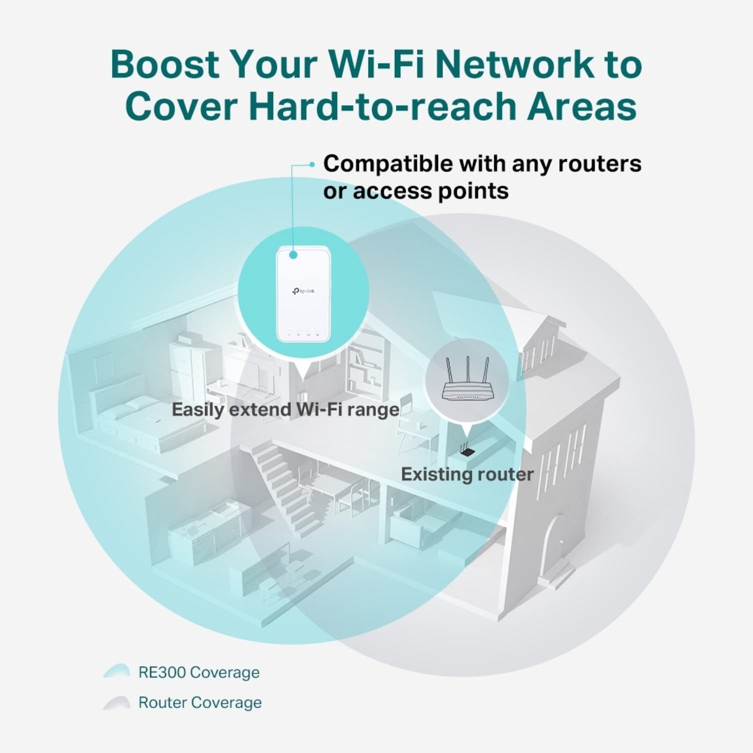 TP-Link AC1200 WiFi Extender (RE300) with compact design, showing the device plugged into a power outlet.