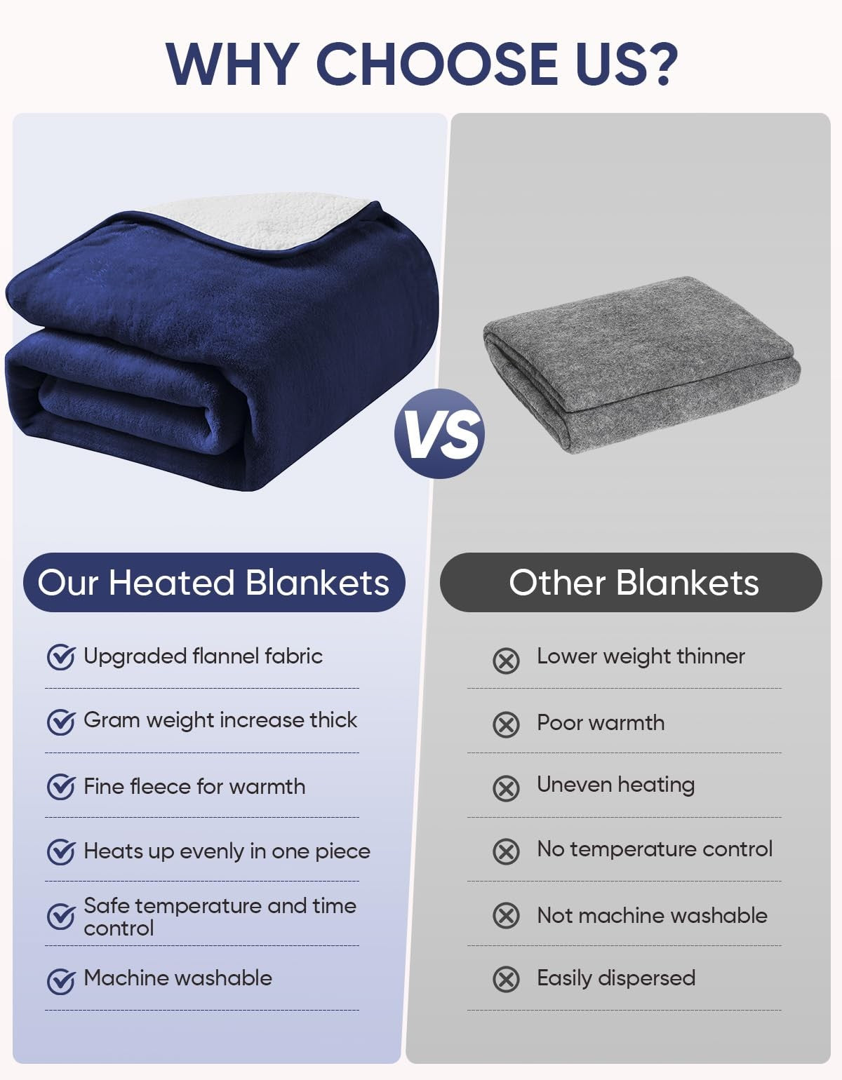 Sino Salected 12V/24V heated car blanket in beige, showing soft fabric and control button, designed for vehicle use.