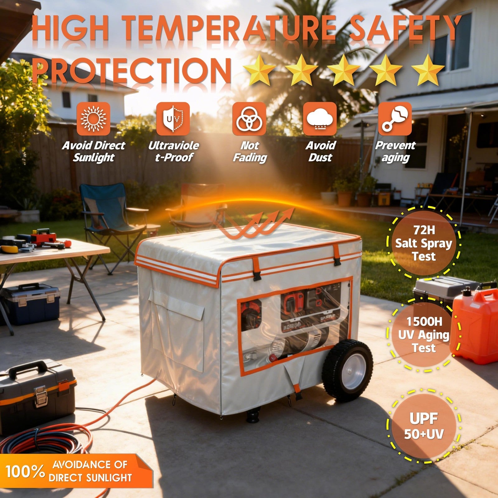 TBNO all-season generator cover fitting a 32" long, 24" wide, and 24" high generator, designed to protect while running.
