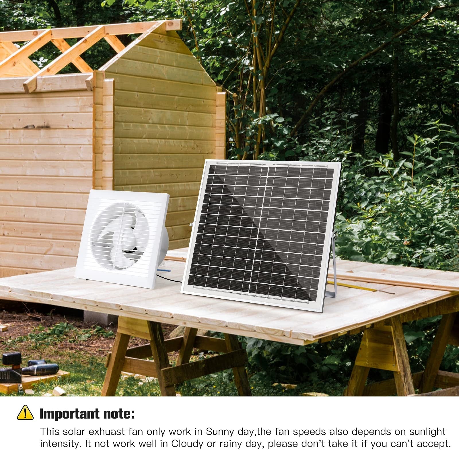 Blessny solar-powered exhaust fan with 25W solar panel and 8 ventilation vents, designed for efficient airflow and cooling.