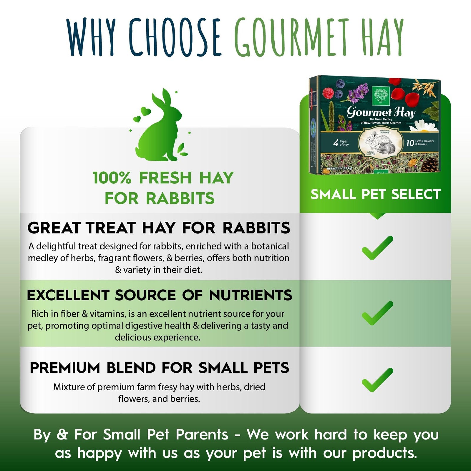 Small Pet Select Gourmet Hay with flowers and herbs, showing fresh, colorful treat hay for small pets in a natural setting.