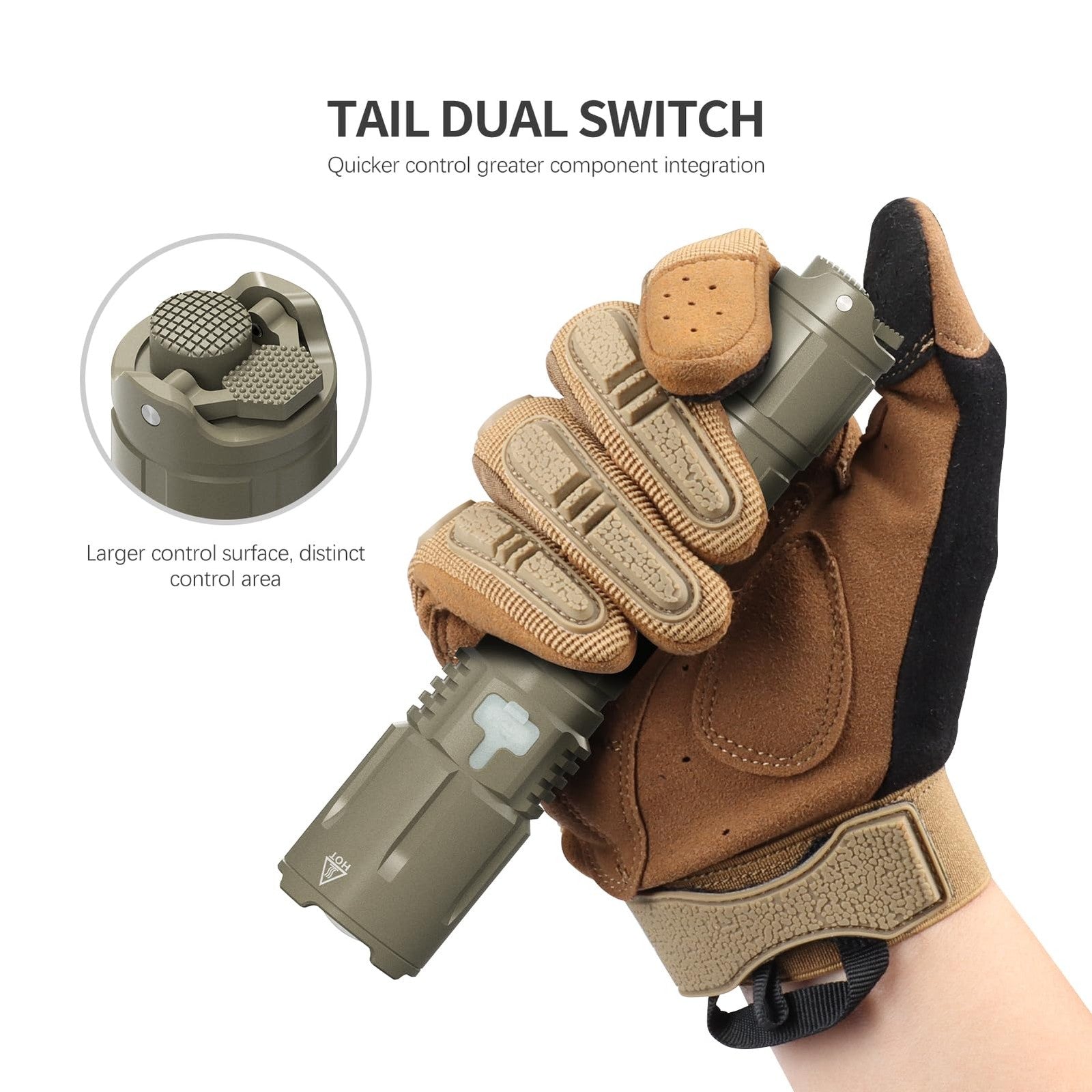 Feyachi tactical flashlight with M Lock mount, pressure switch, and hard-anodized finish attached to a firearm rail system.
