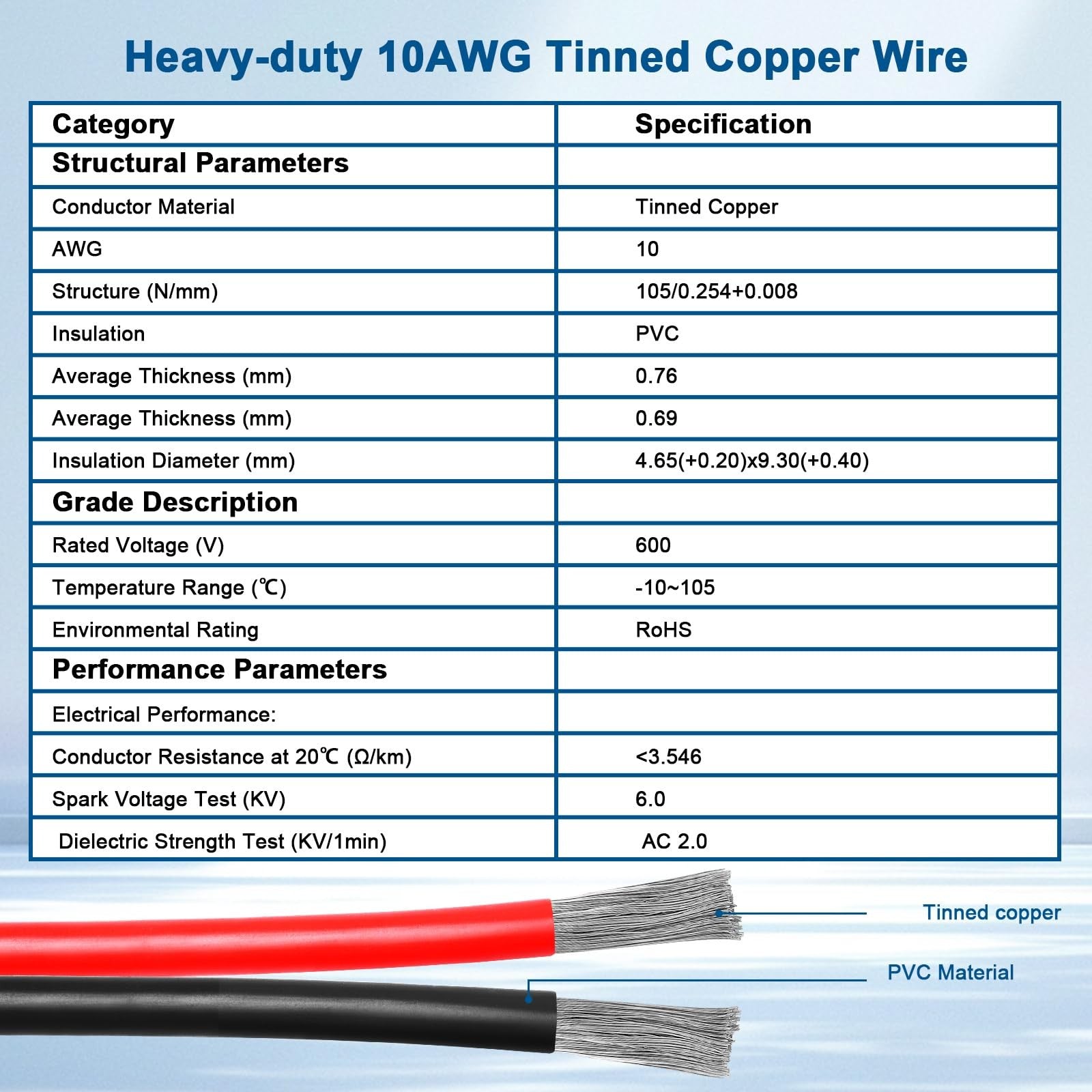 XRDS-RF XT60 Extension Cable 15FT, 10AWG tinned copper wire with male to female connectors for RC and drone applications