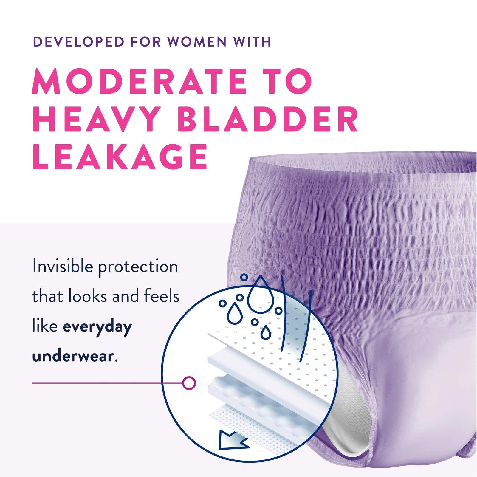 Prevail Proven small/medium incontinence protective underwear for women, showing the discreet pull-up design and absorbent material.