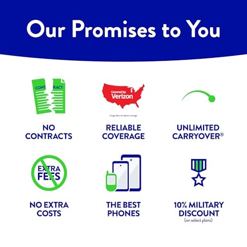 TracFone $50 prepaid 30-day smartphone plan card showing unlimited talk, text, data, and 15GB hotspot data.