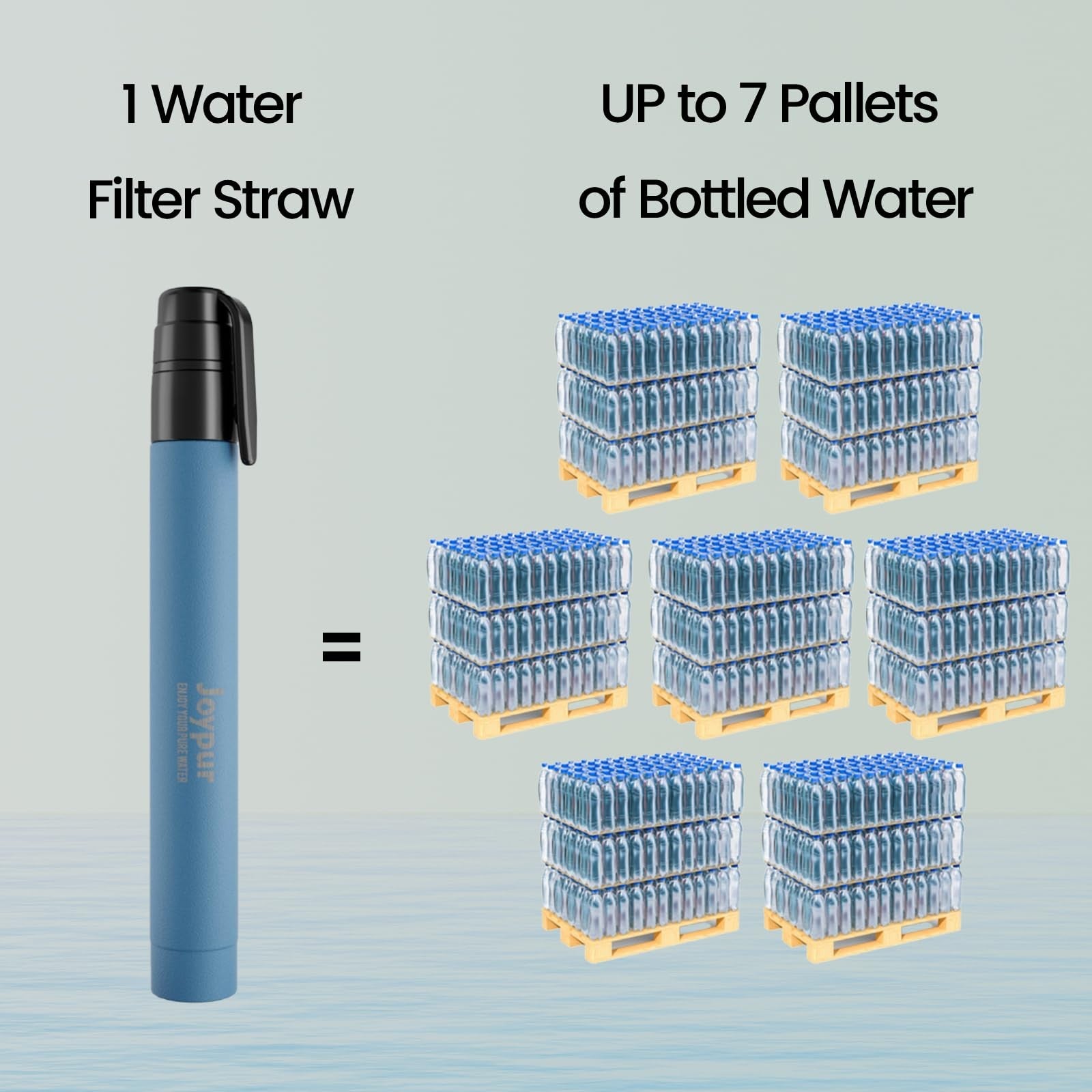 Joypur 8-pack water filter straws for hiking and camping, portable emergency water purifier for travel and outdoor adventures.